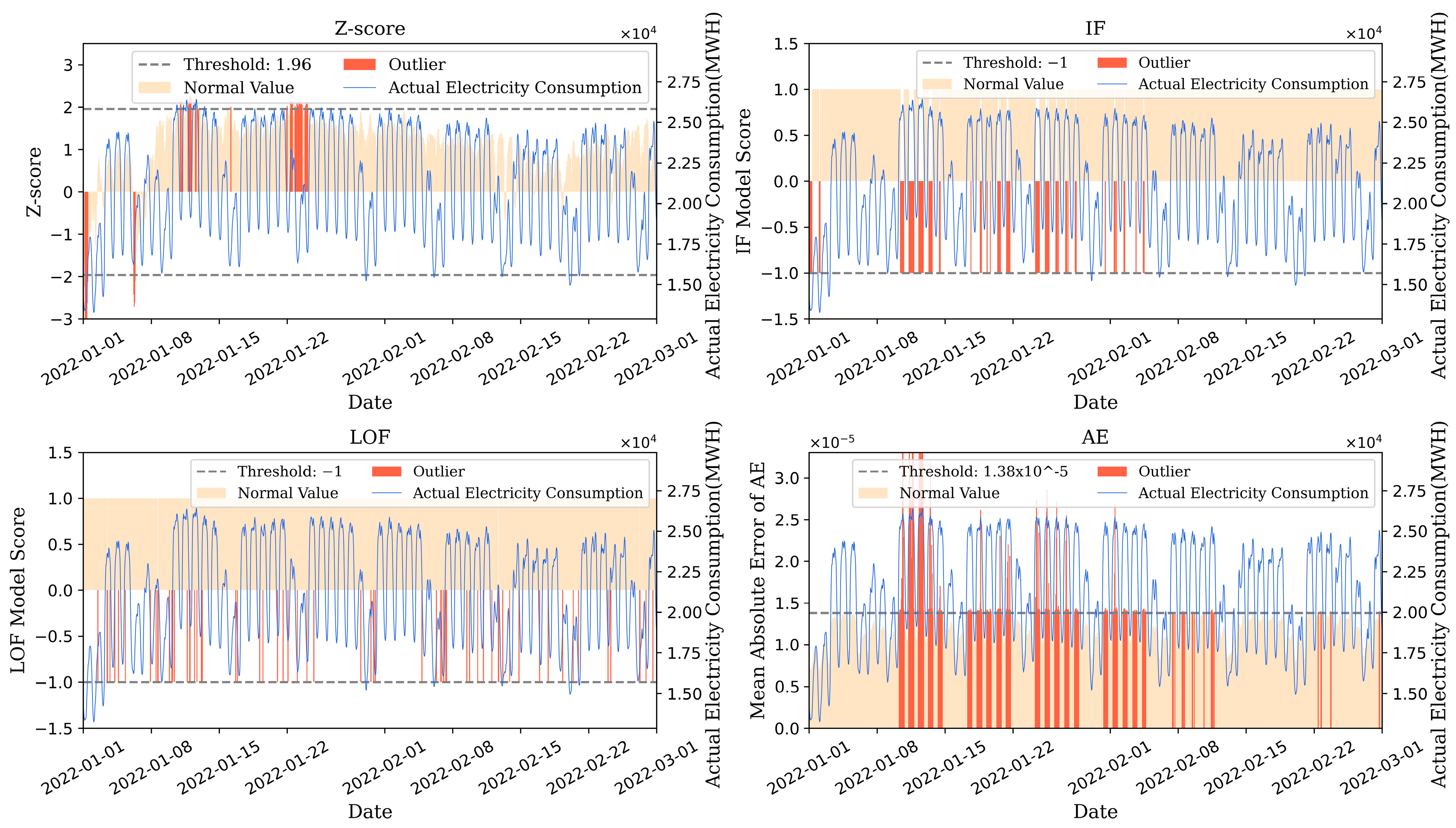 Energies 17 00045 g004