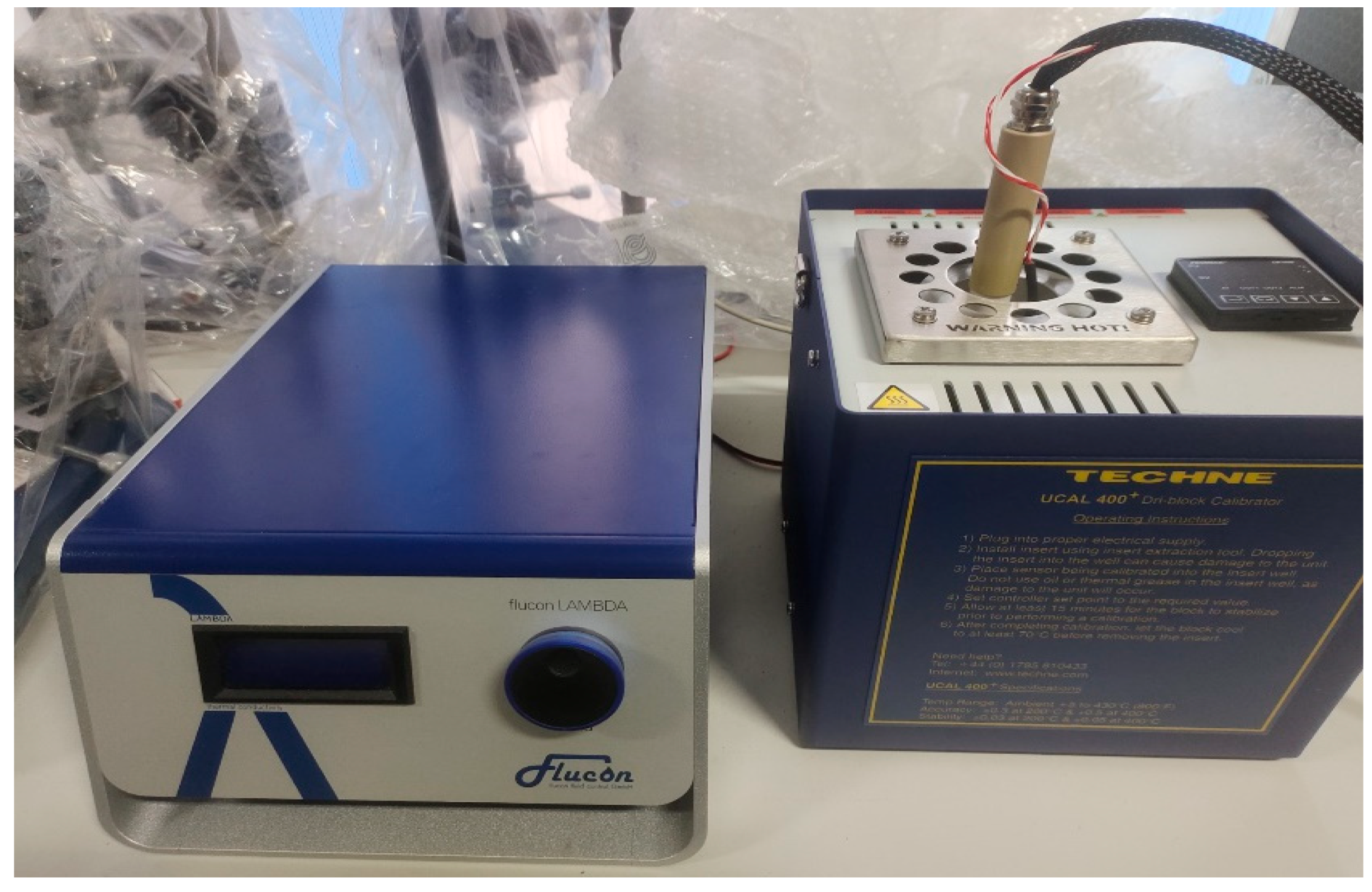 Energies 17 00049 g004