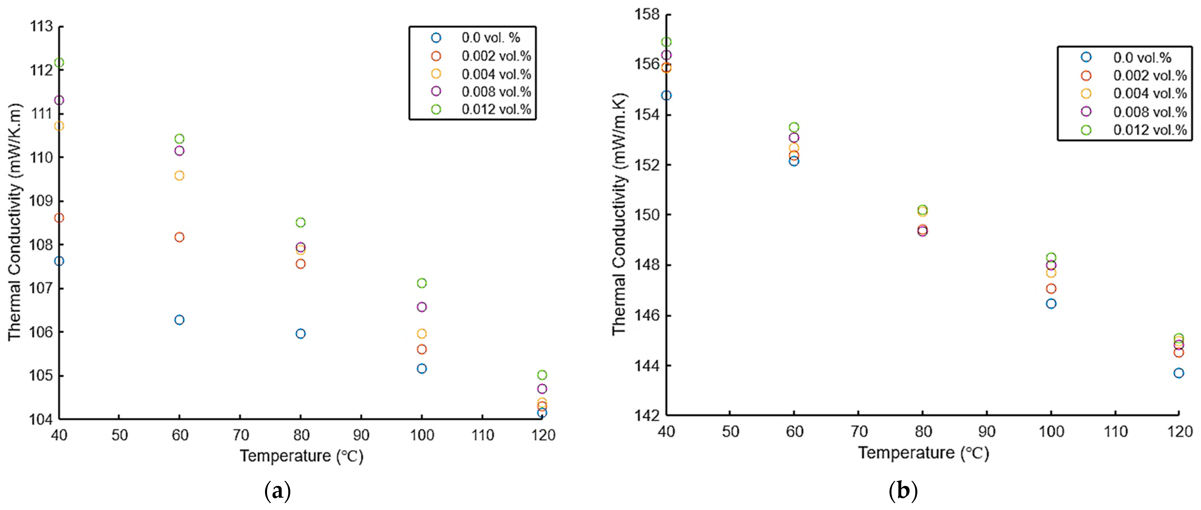 Energies 17 00049 g006