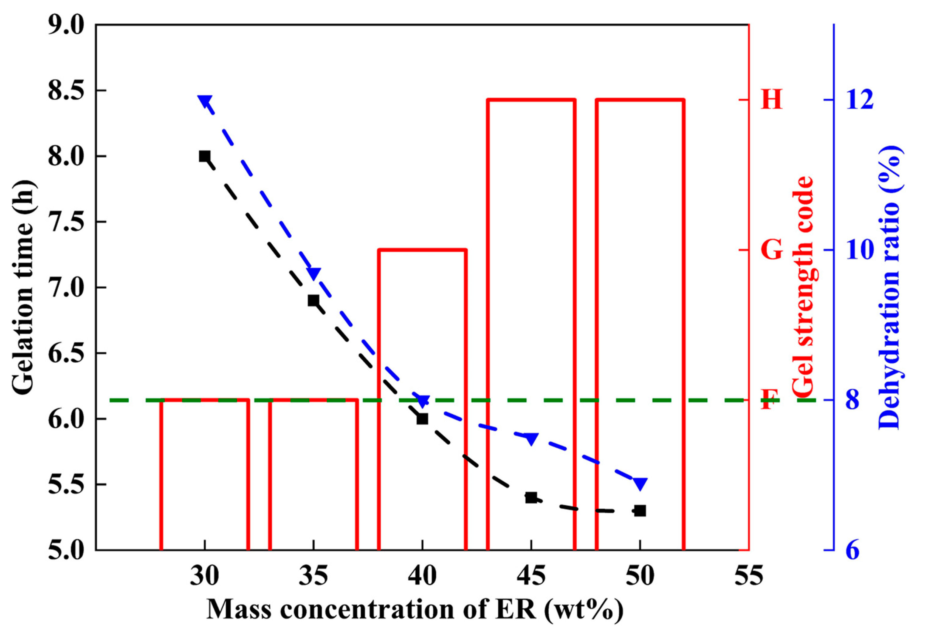 Energies 17 00050 g004 Energies 17 00050 g004