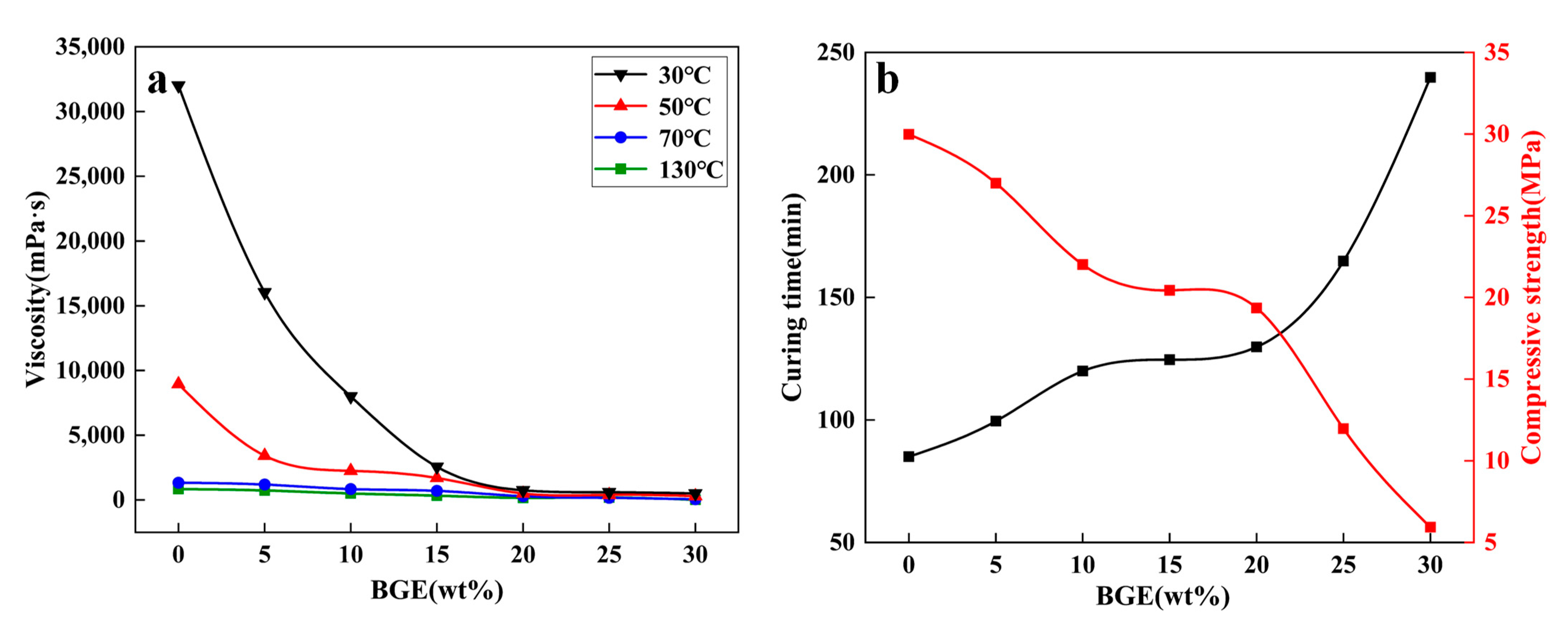Energies 17 00050 g008 Energies 17 00050 g008