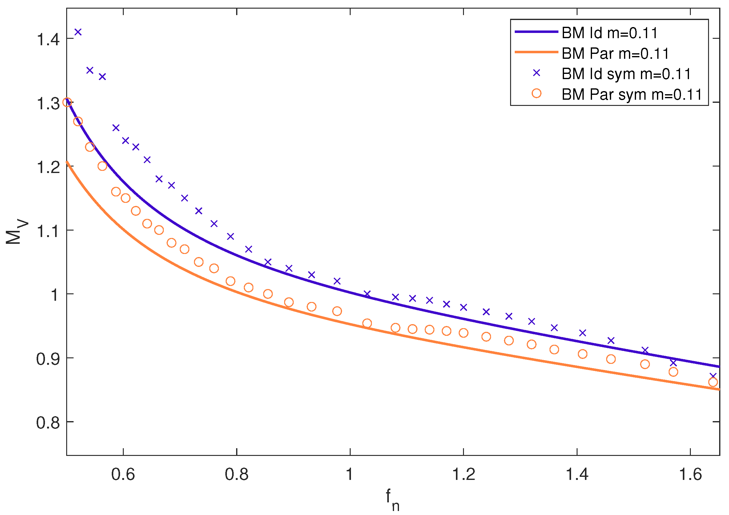 Energies 17 00055 g008