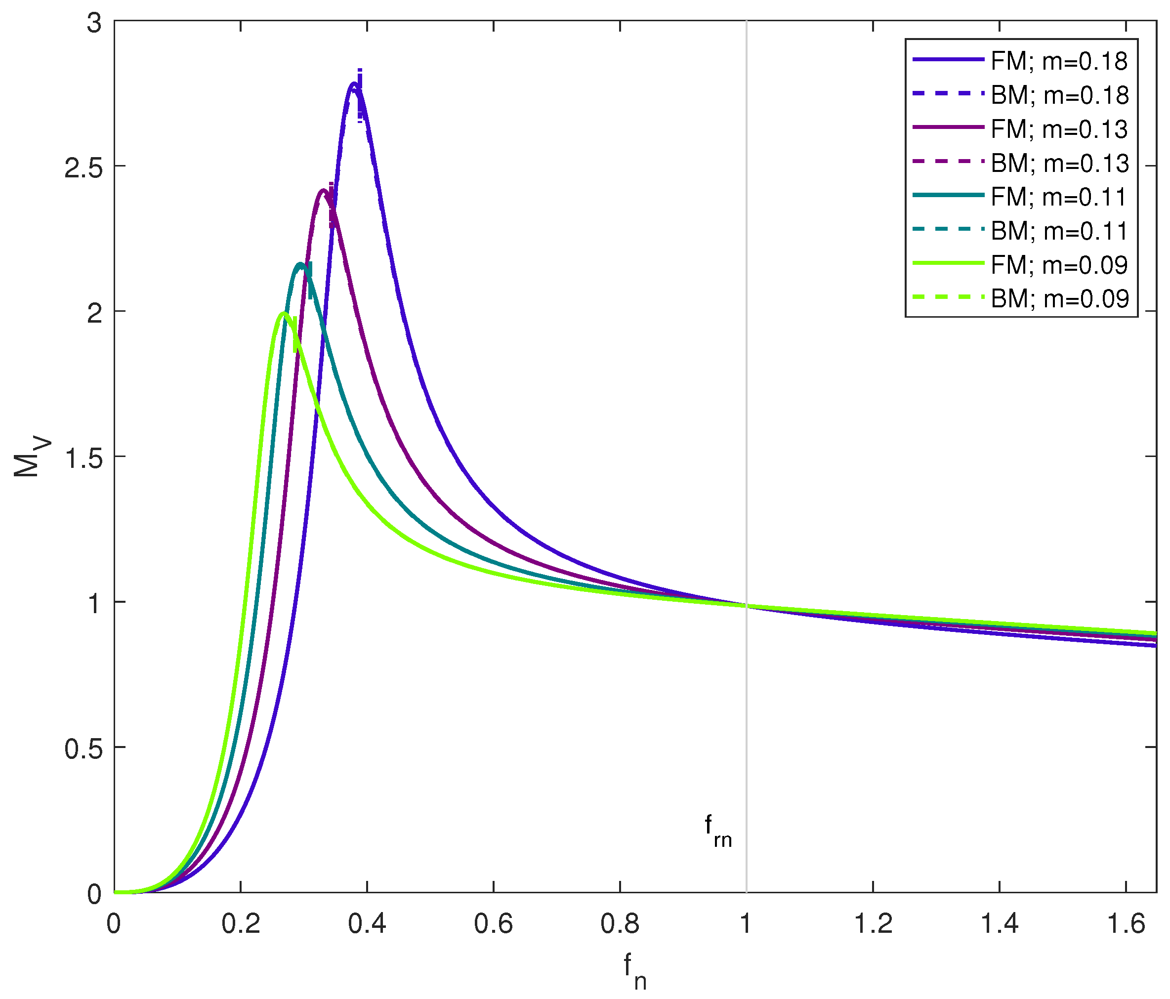 Energies 17 00055 g009