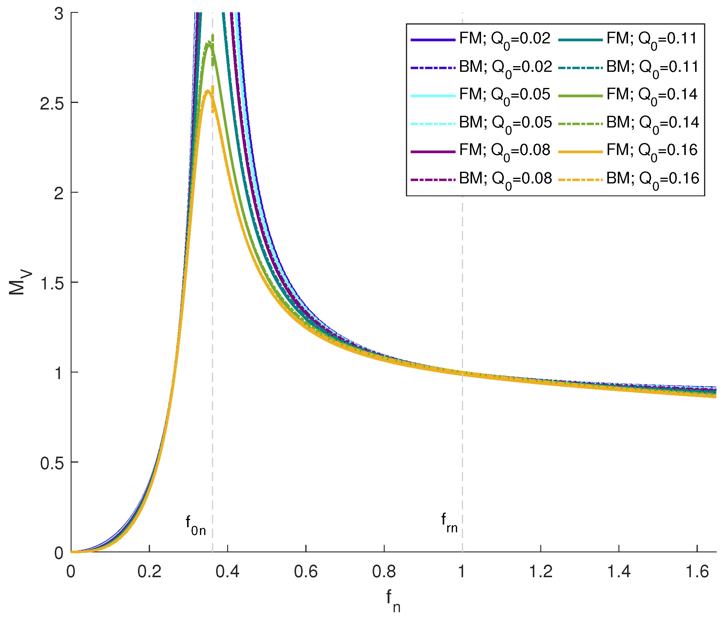Energies 17 00055 g011
