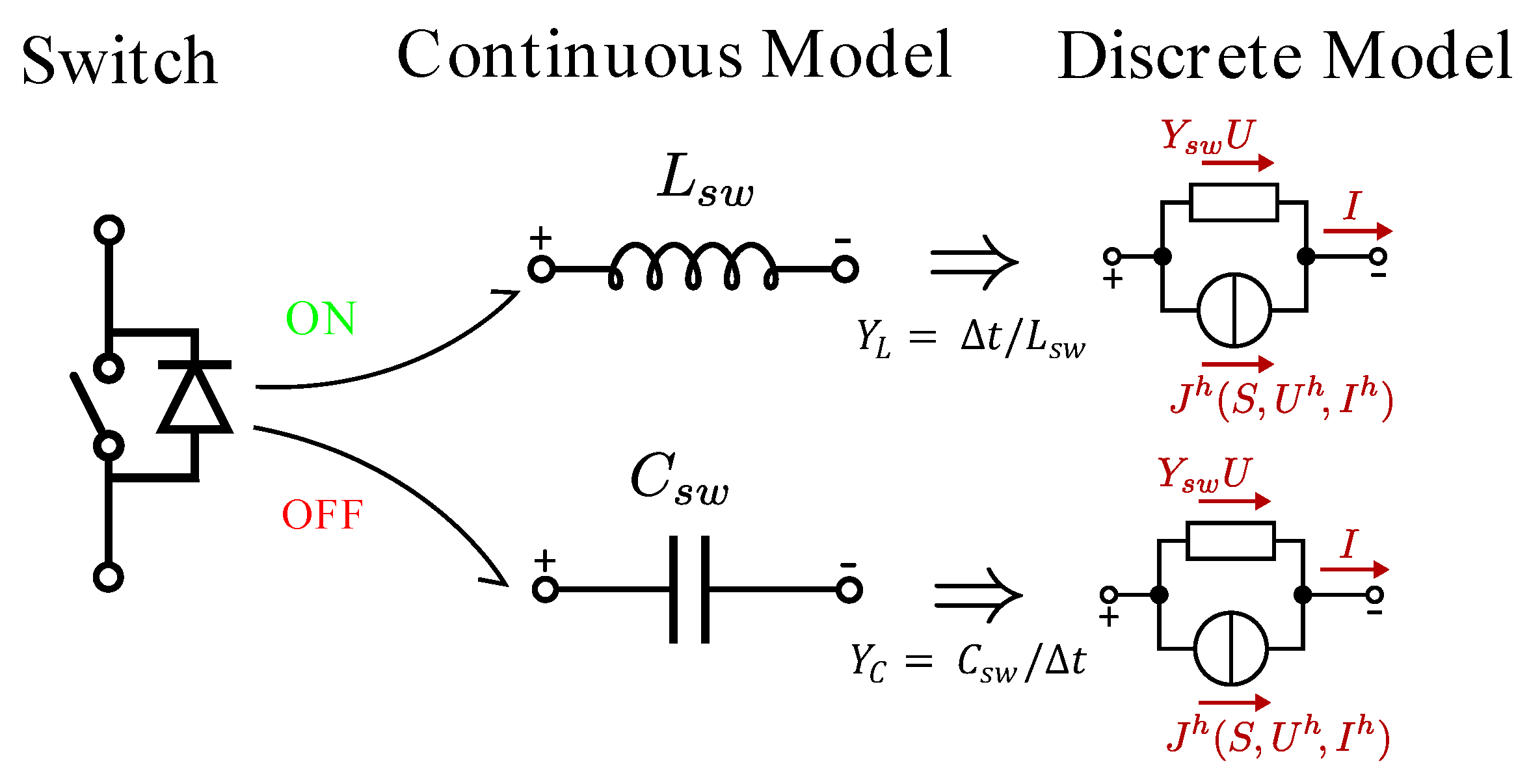 Energies 17 00056 g001