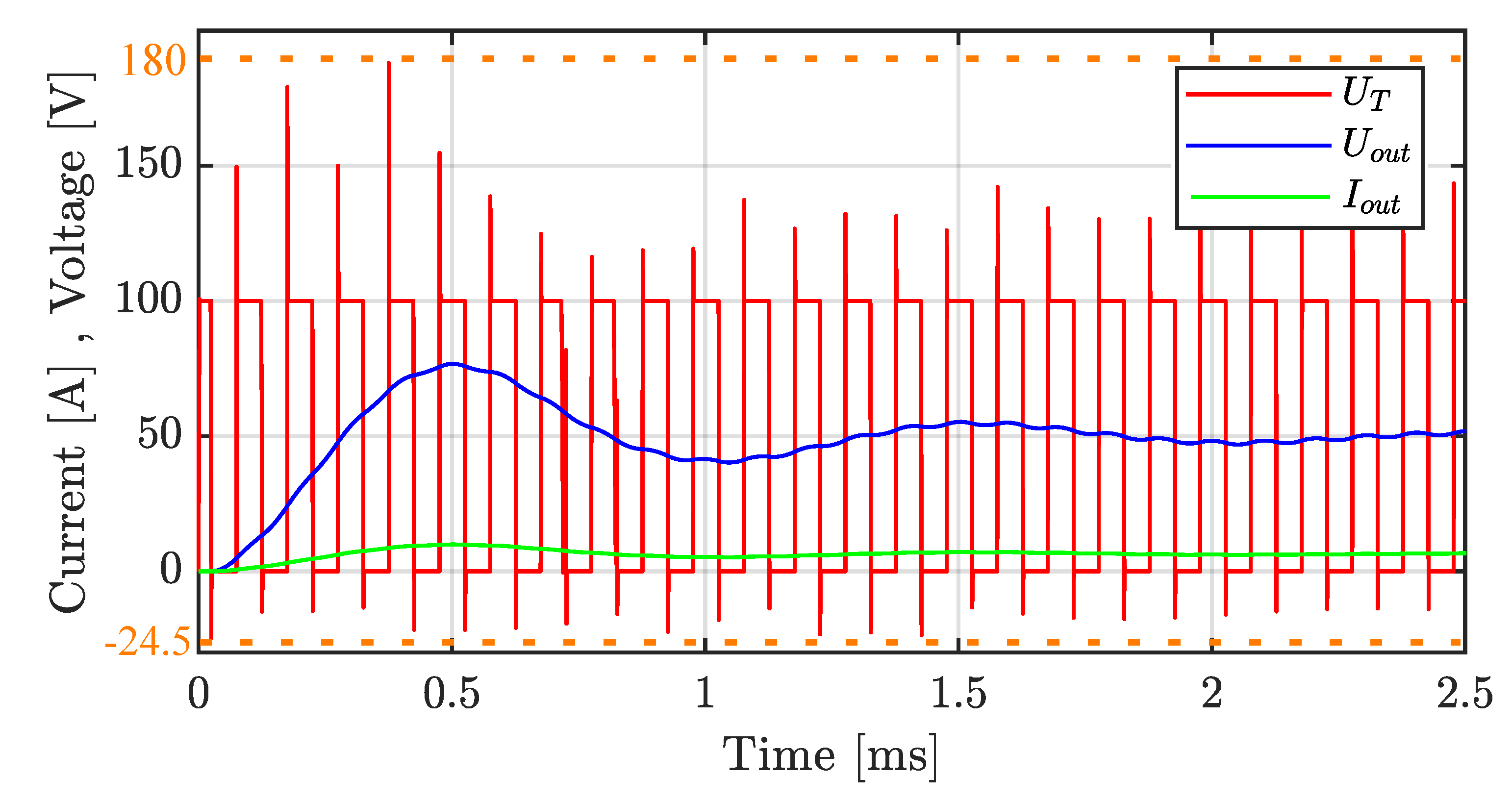 Energies 17 00056 g010