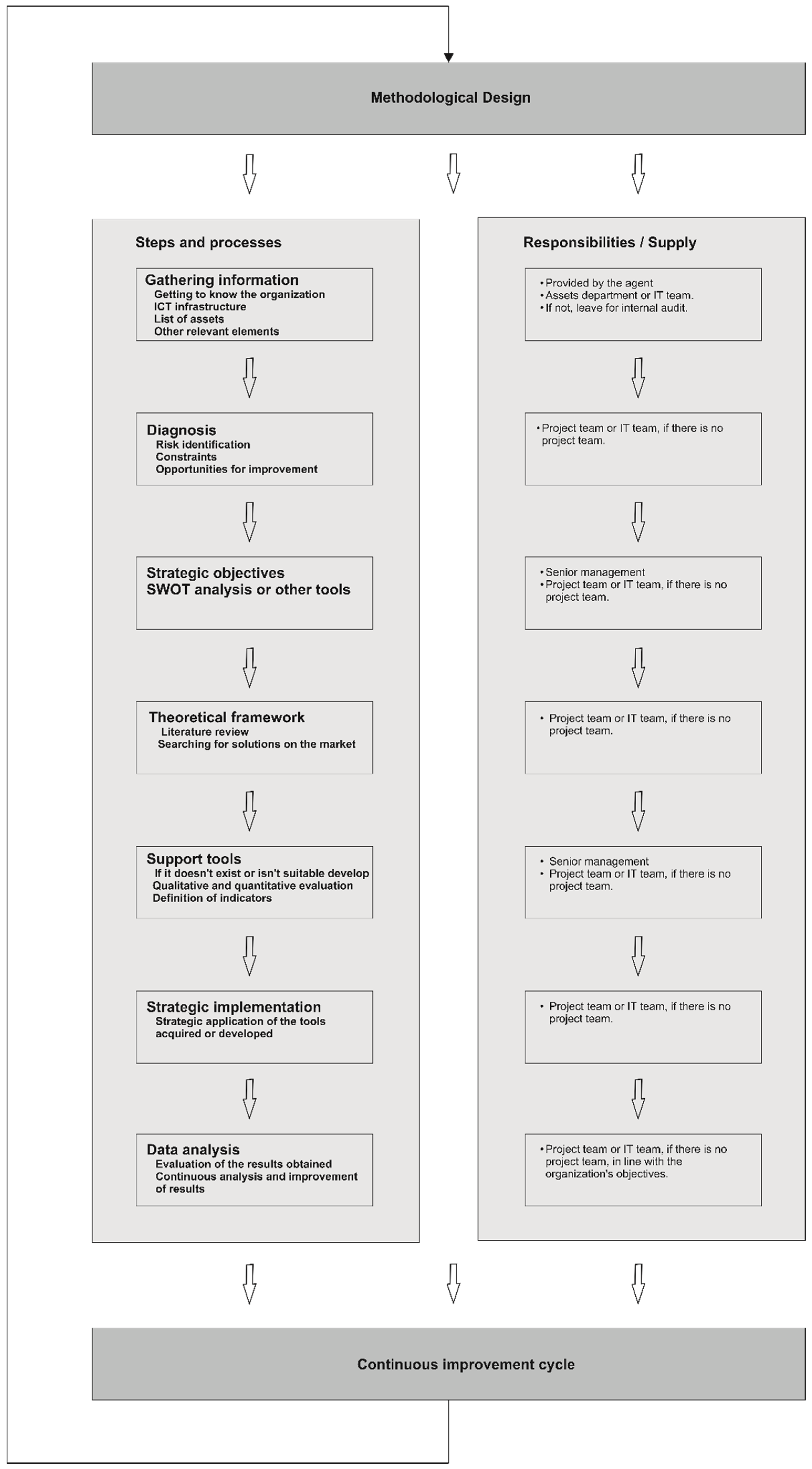 Energies 17 00057 g001