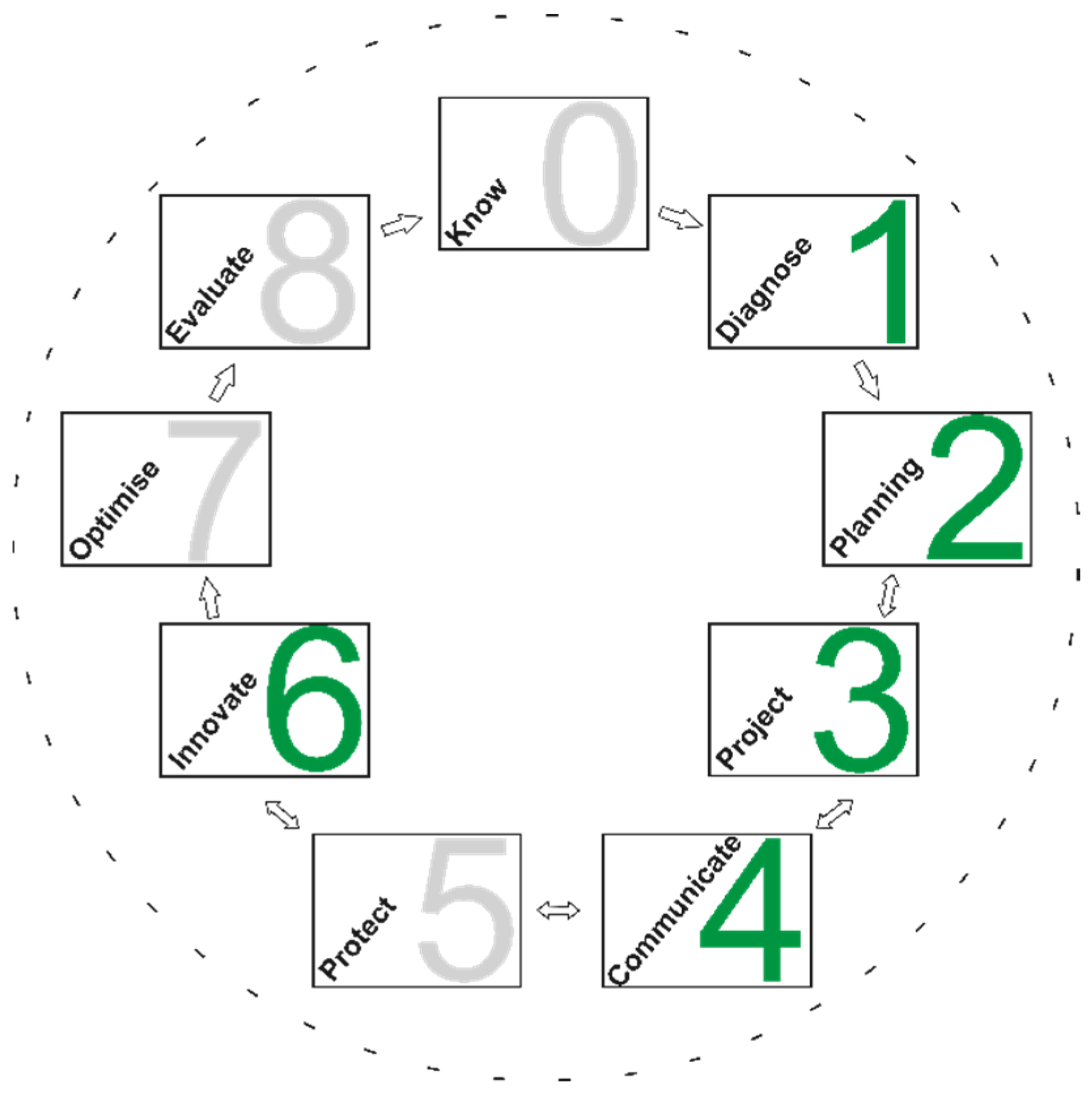 Energies 17 00057 g002