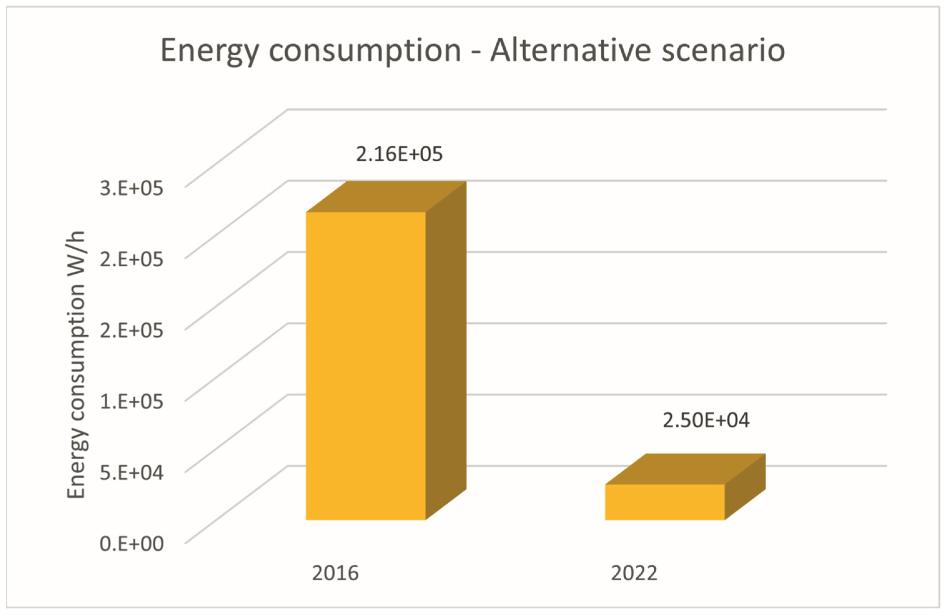 Energies 17 00057 g003