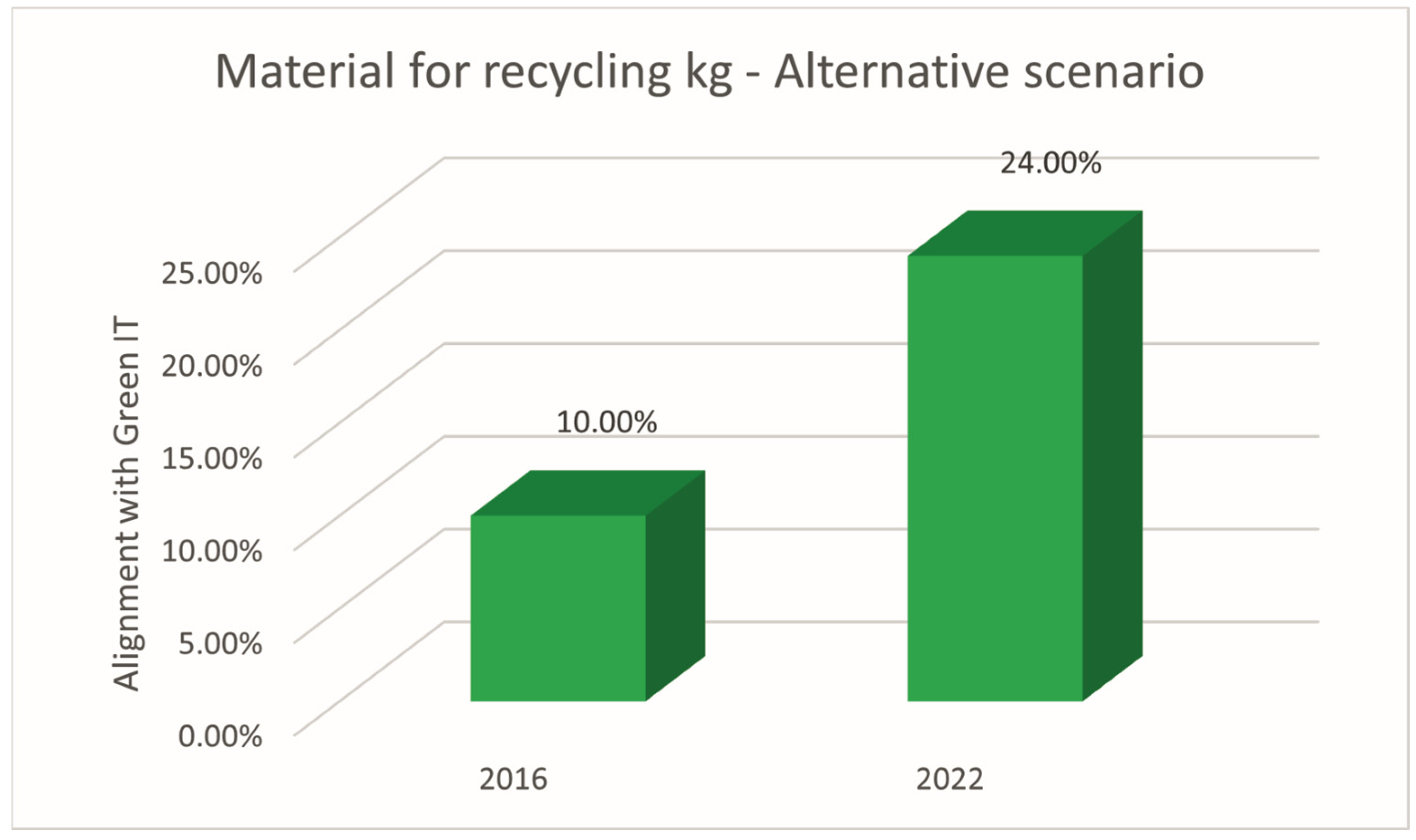 Energies 17 00057 g009