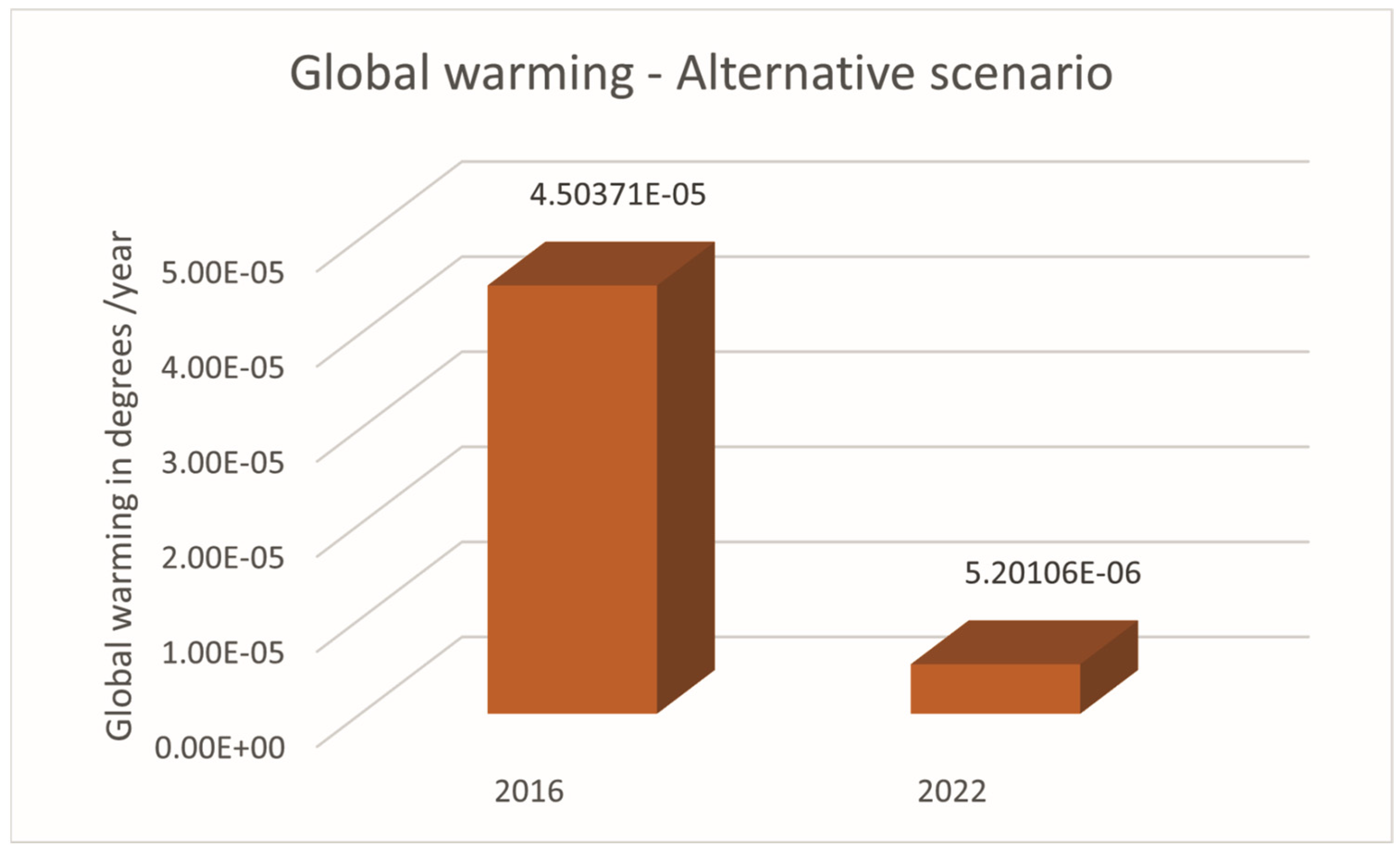 Energies 17 00057 g010