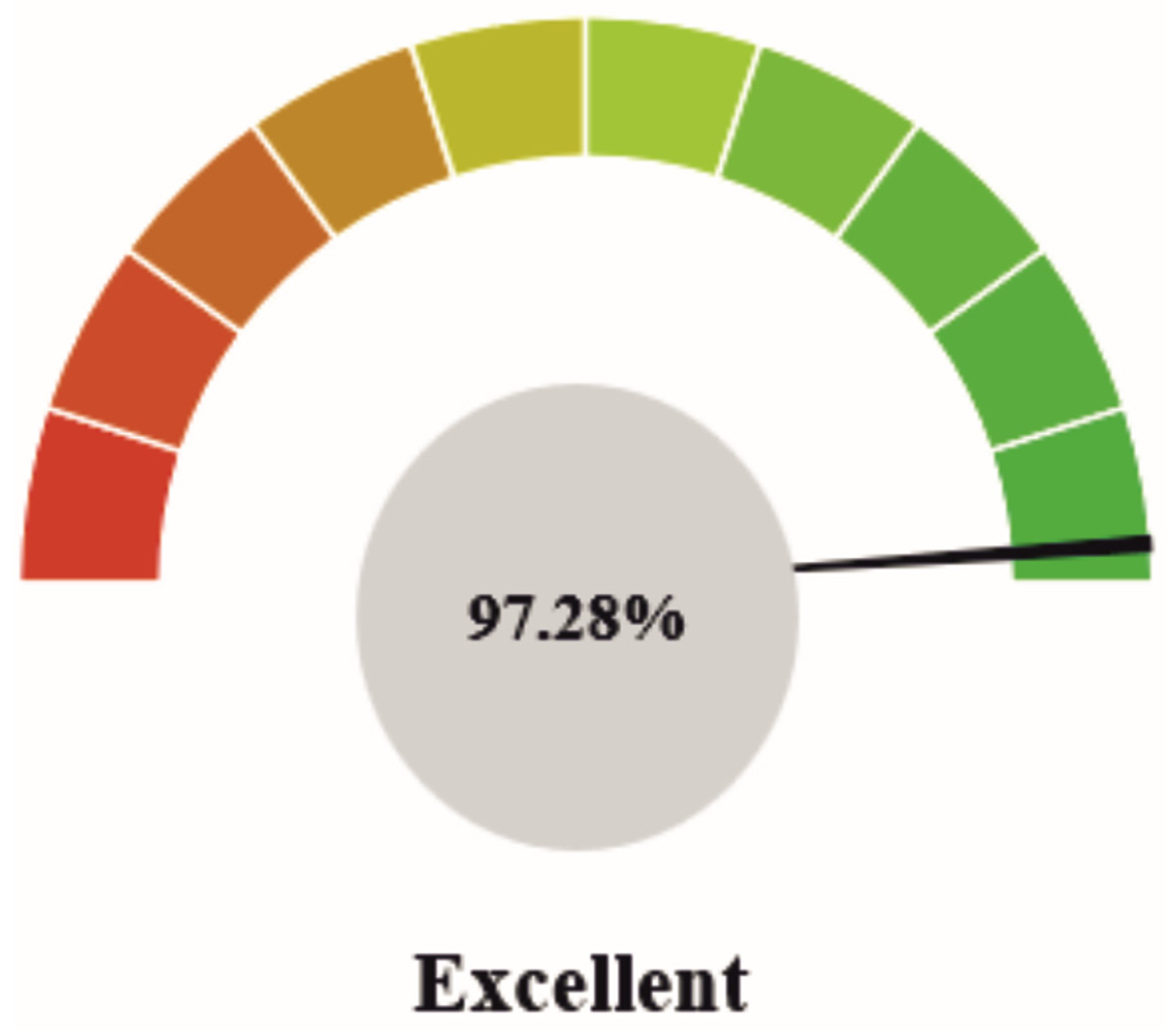 Energies 17 00057 g015