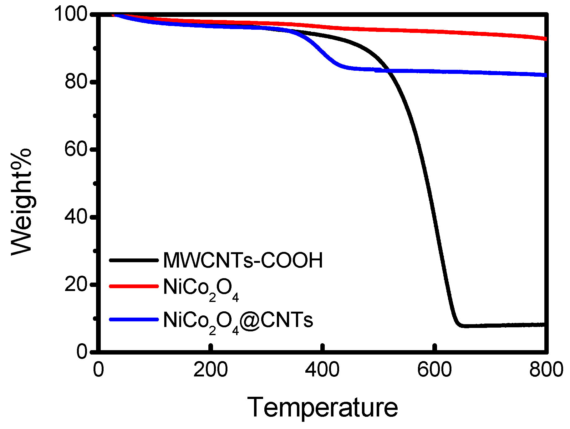 Energies 17 00058 g001