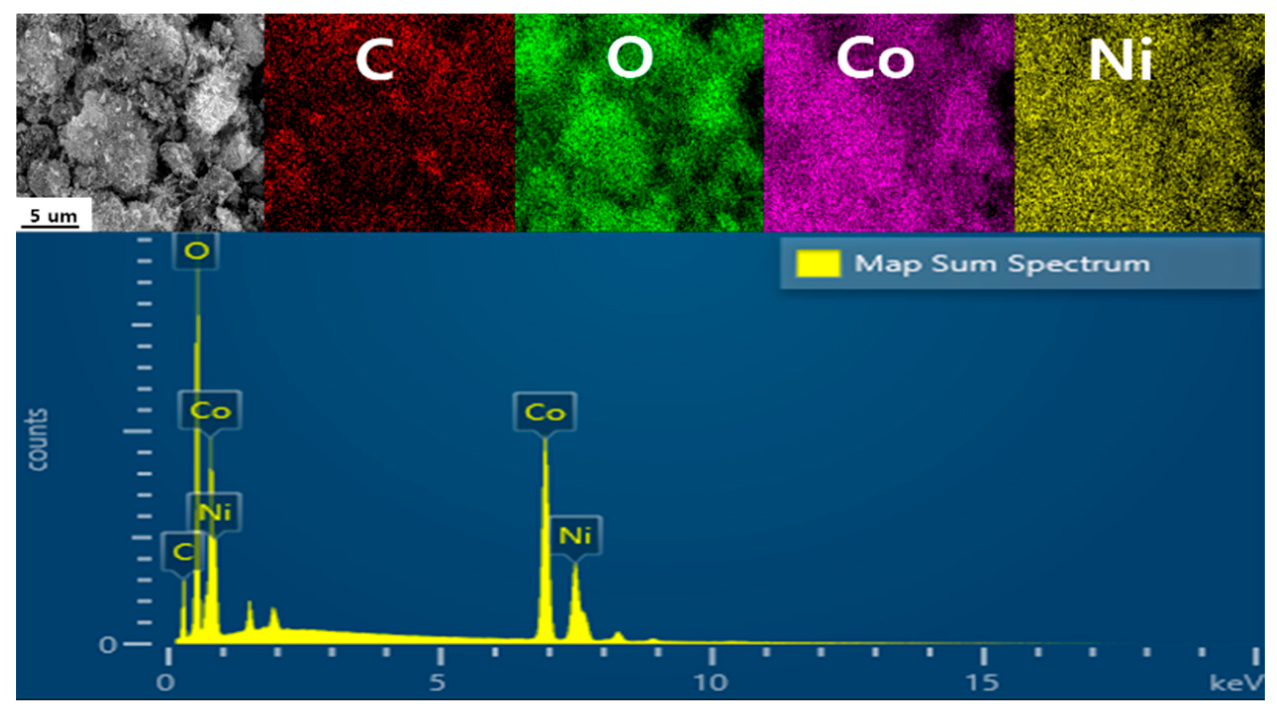 Energies 17 00058 g002