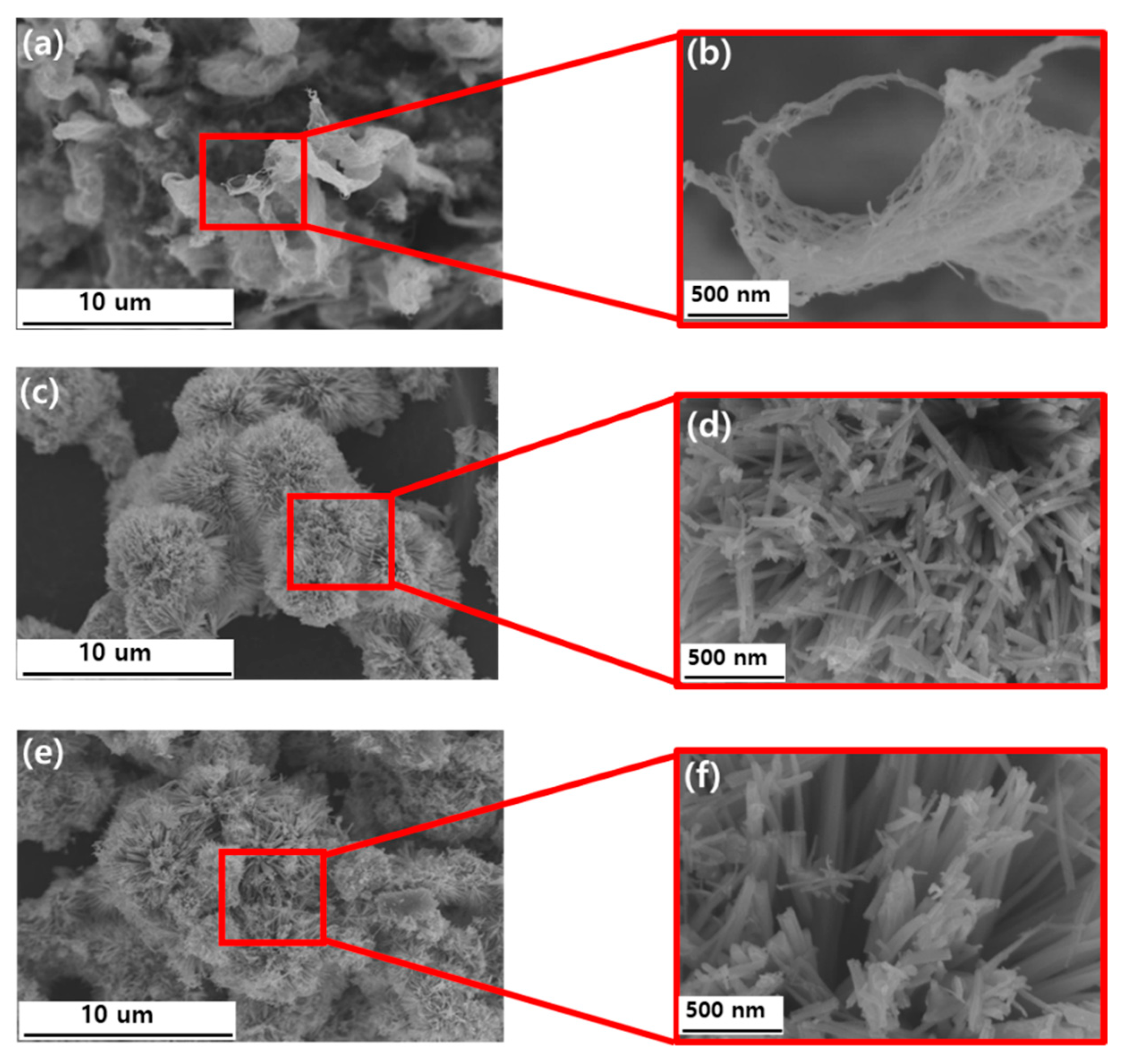 Energies 17 00058 g004