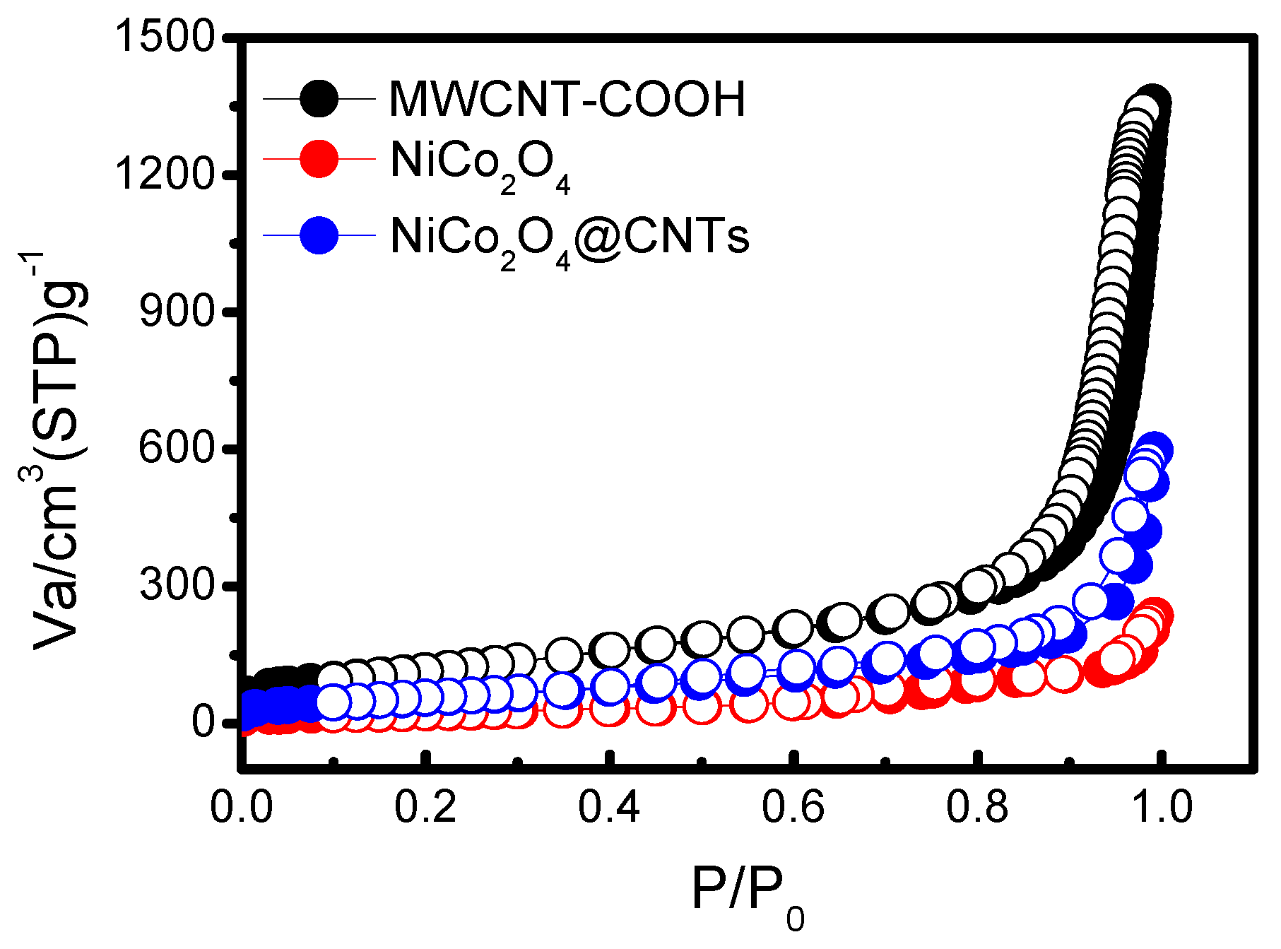 Energies 17 00058 g005