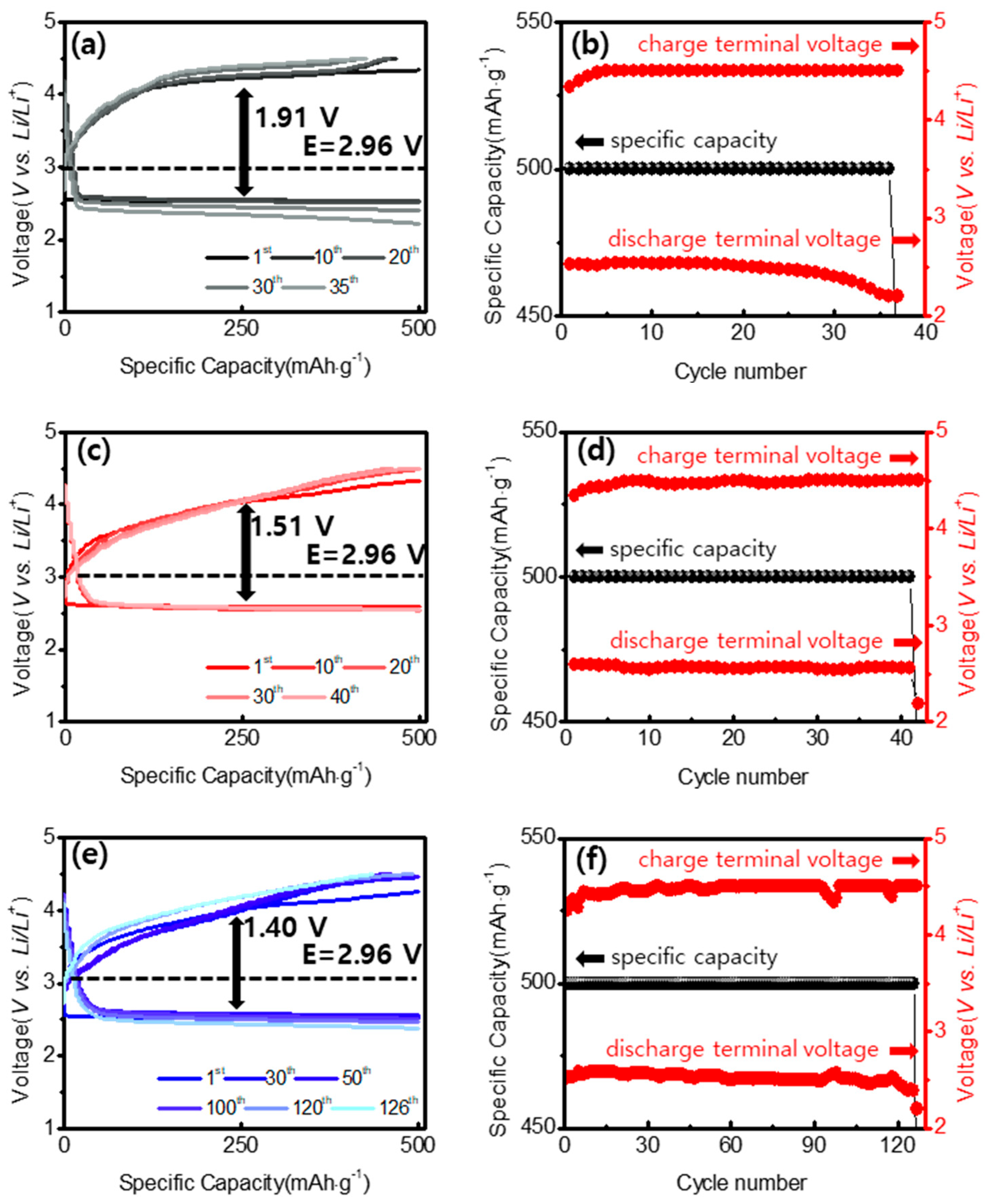 Energies 17 00058 g009