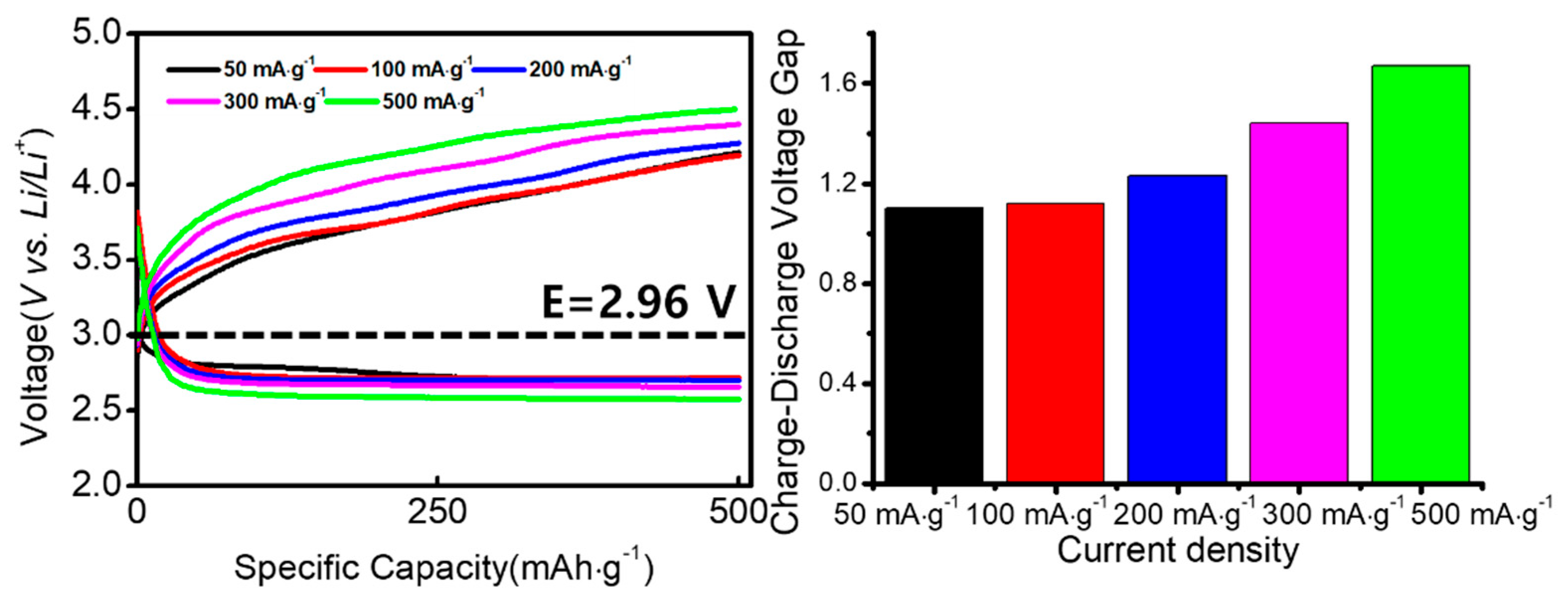 Energies 17 00058 g011