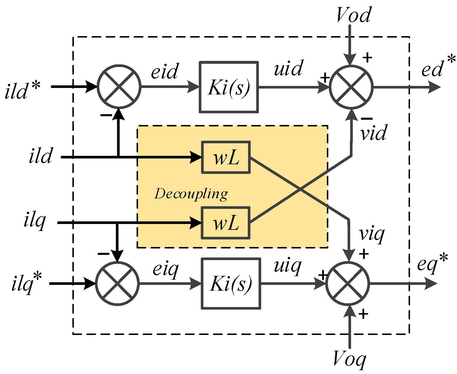 Energies 17 00059 g004