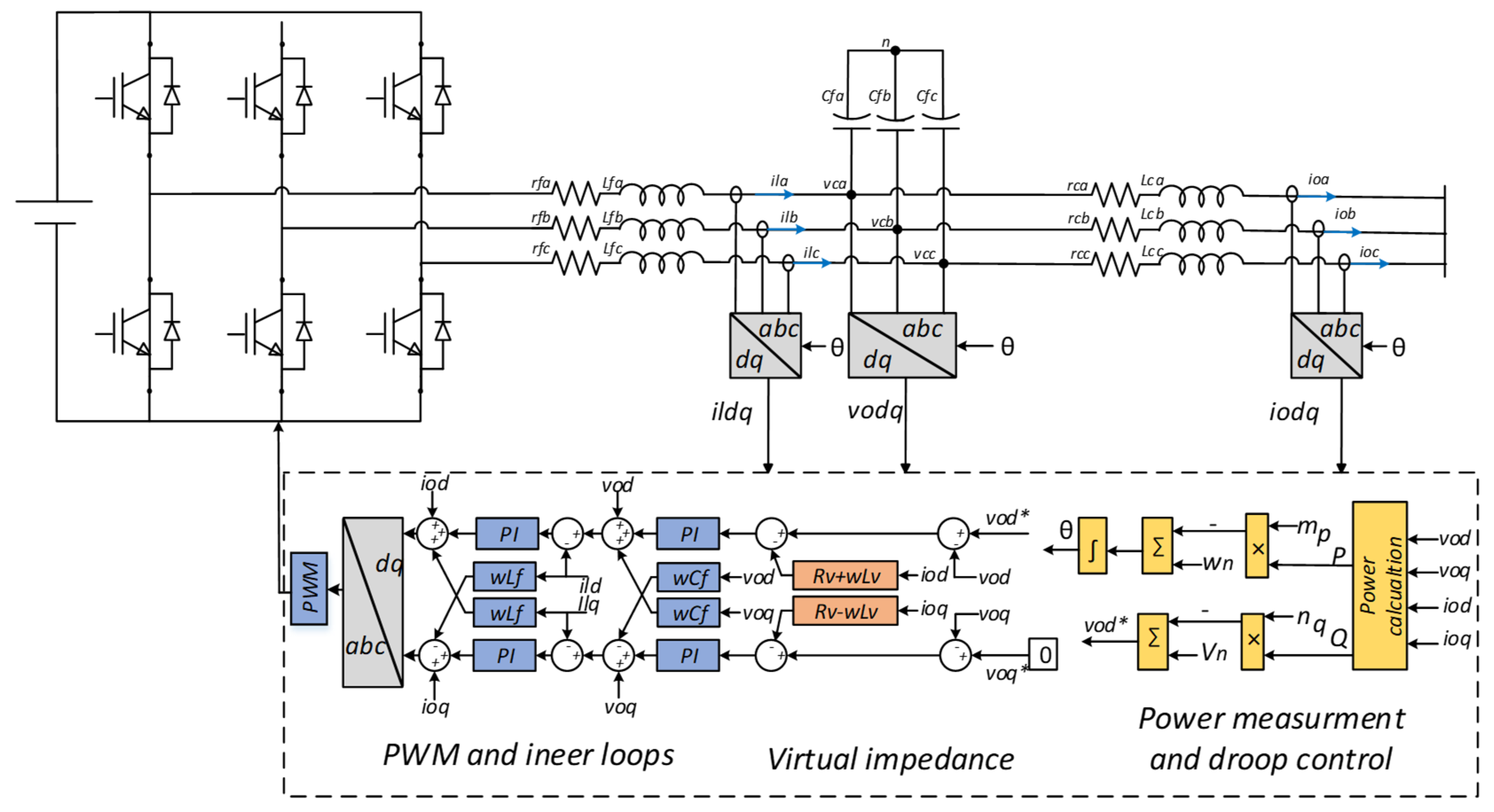 Energies 17 00059 g008