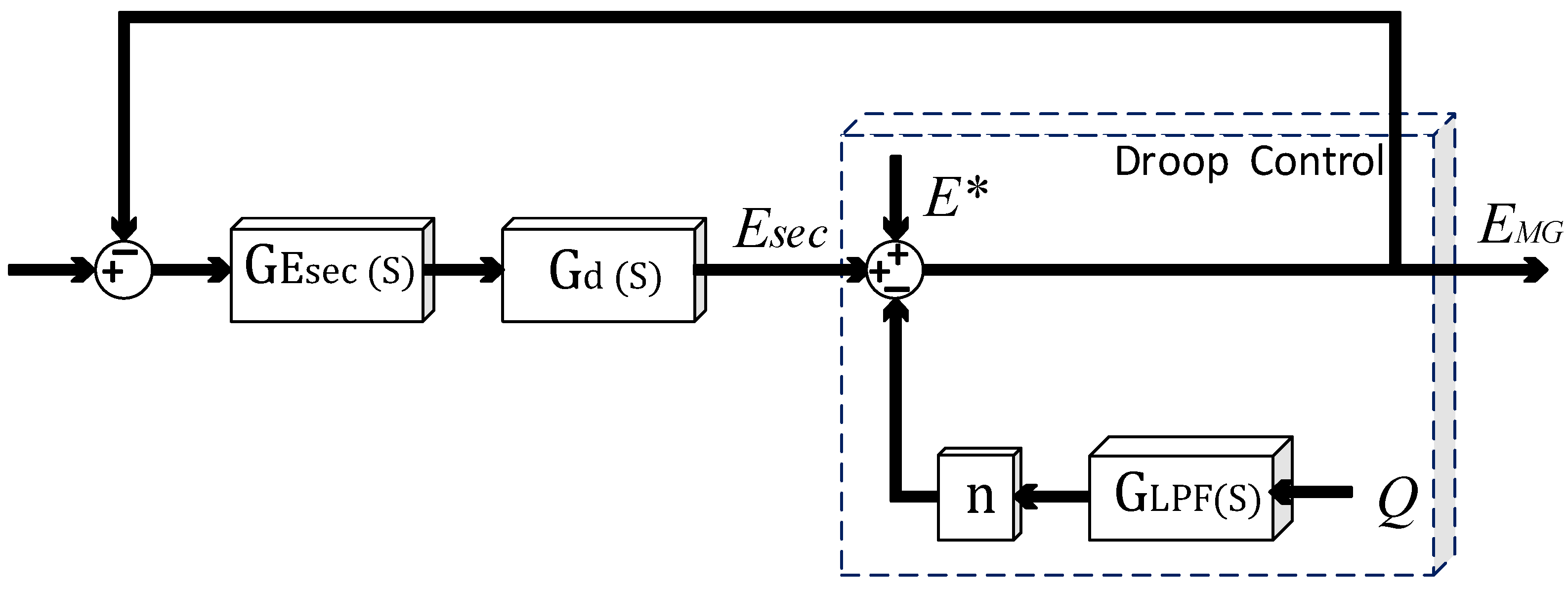 Energies 17 00059 g013