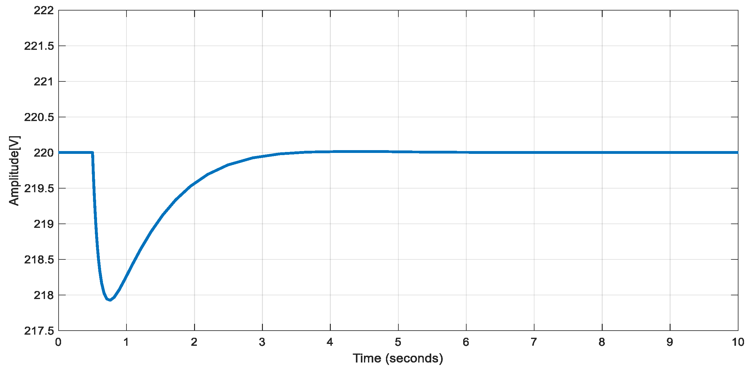 Energies 17 00059 g014