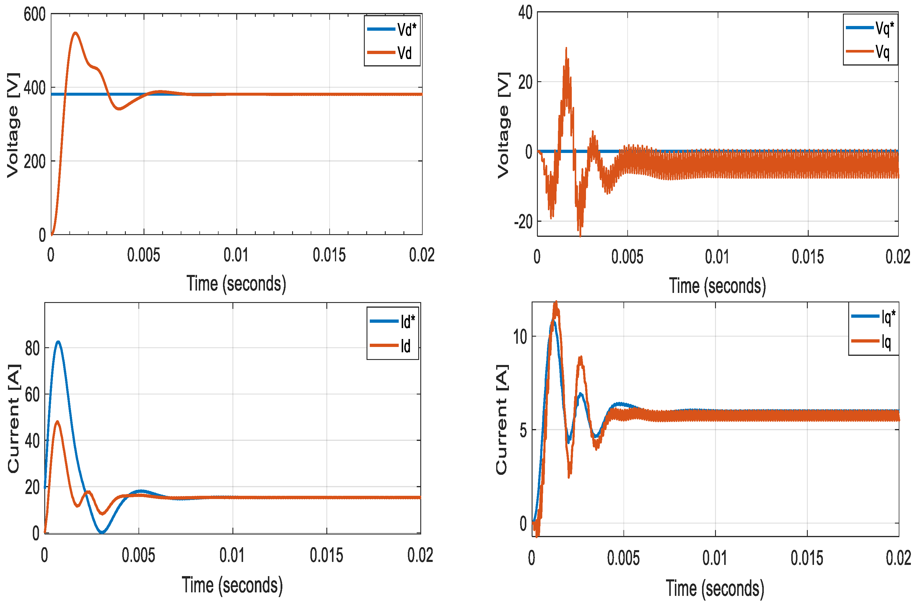 Energies 17 00059 g016
