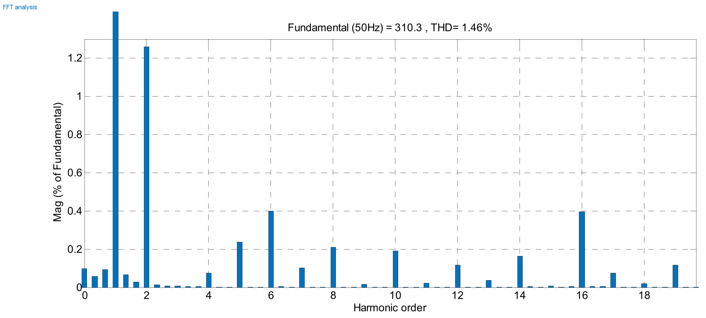 Energies 17 00059 g018
