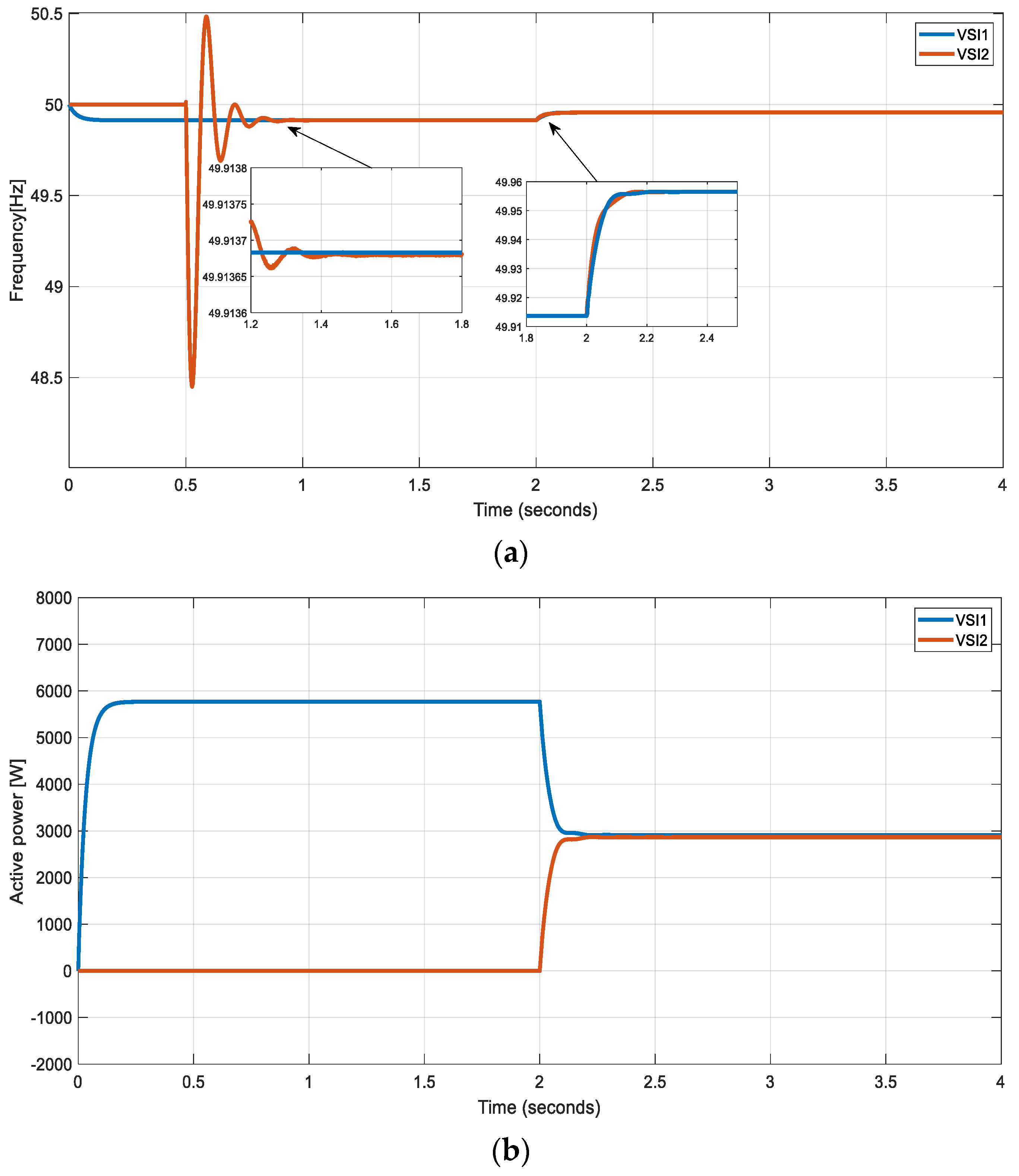 Energies 17 00059 g019