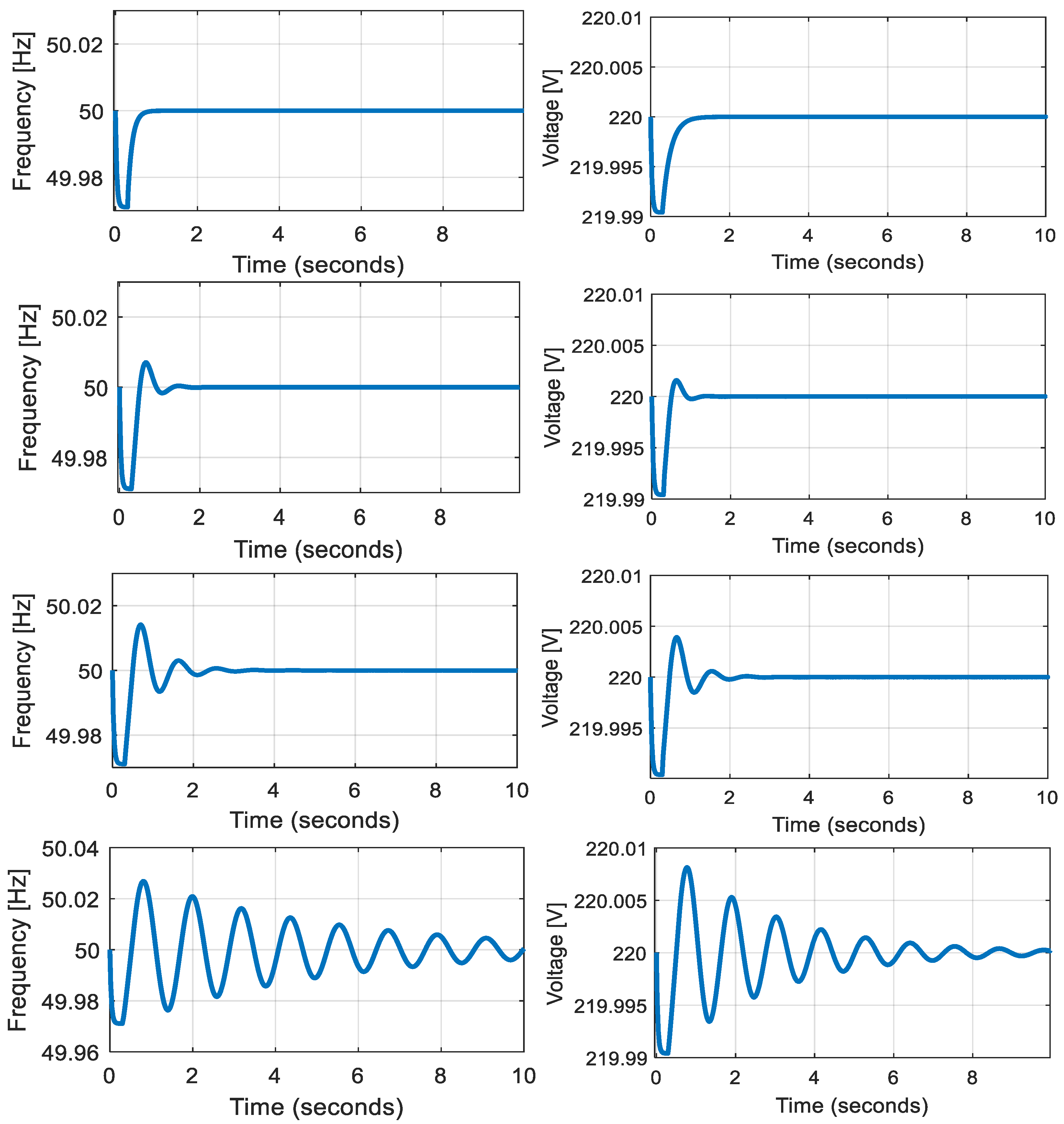 Energies 17 00059 g021