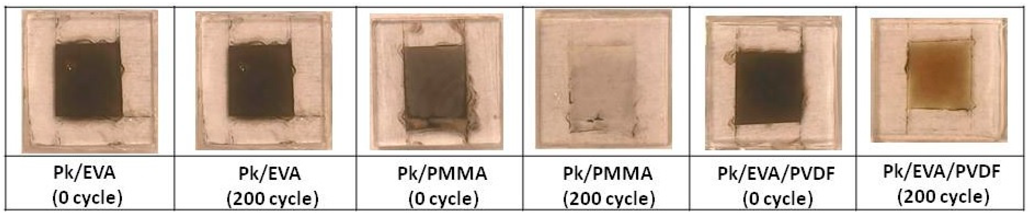Energies 17 00060 g005