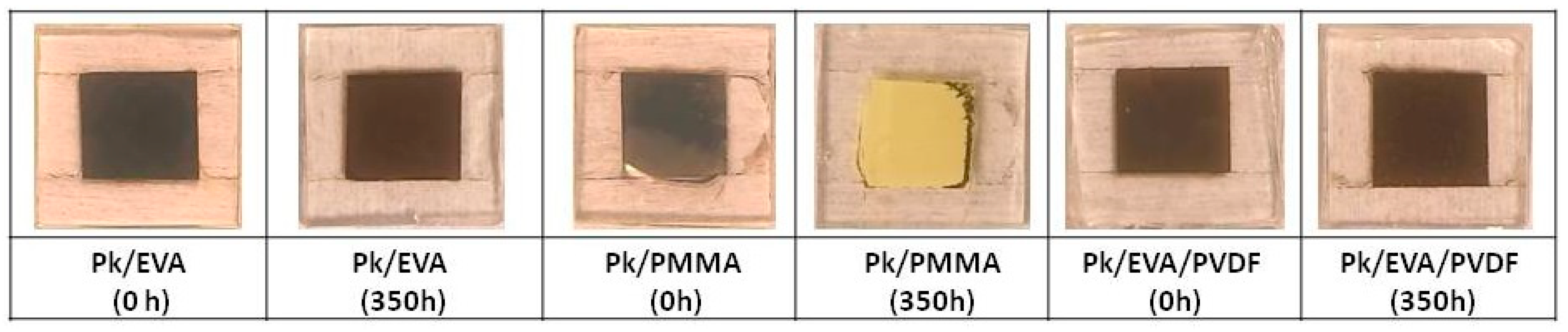 Energies 17 00060 g008