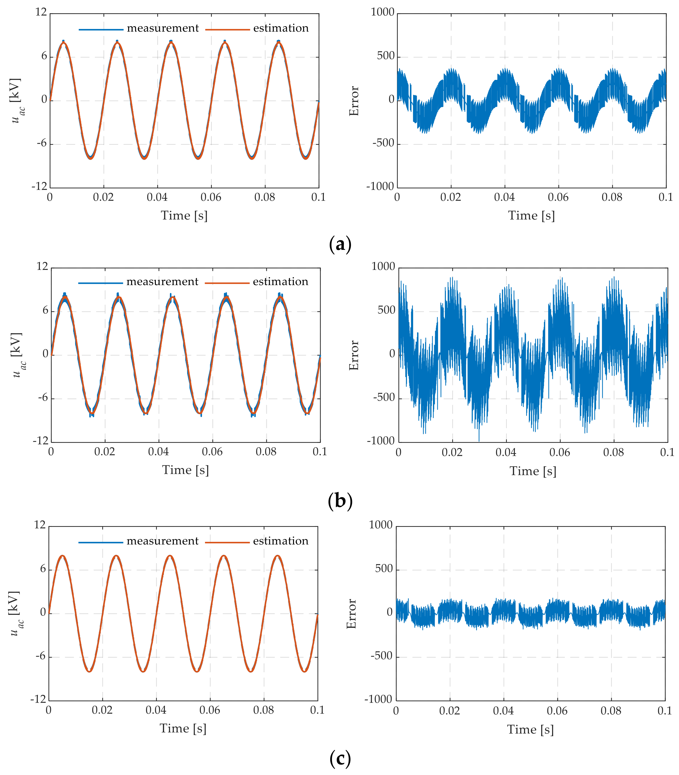 Energies 17 00061 g004