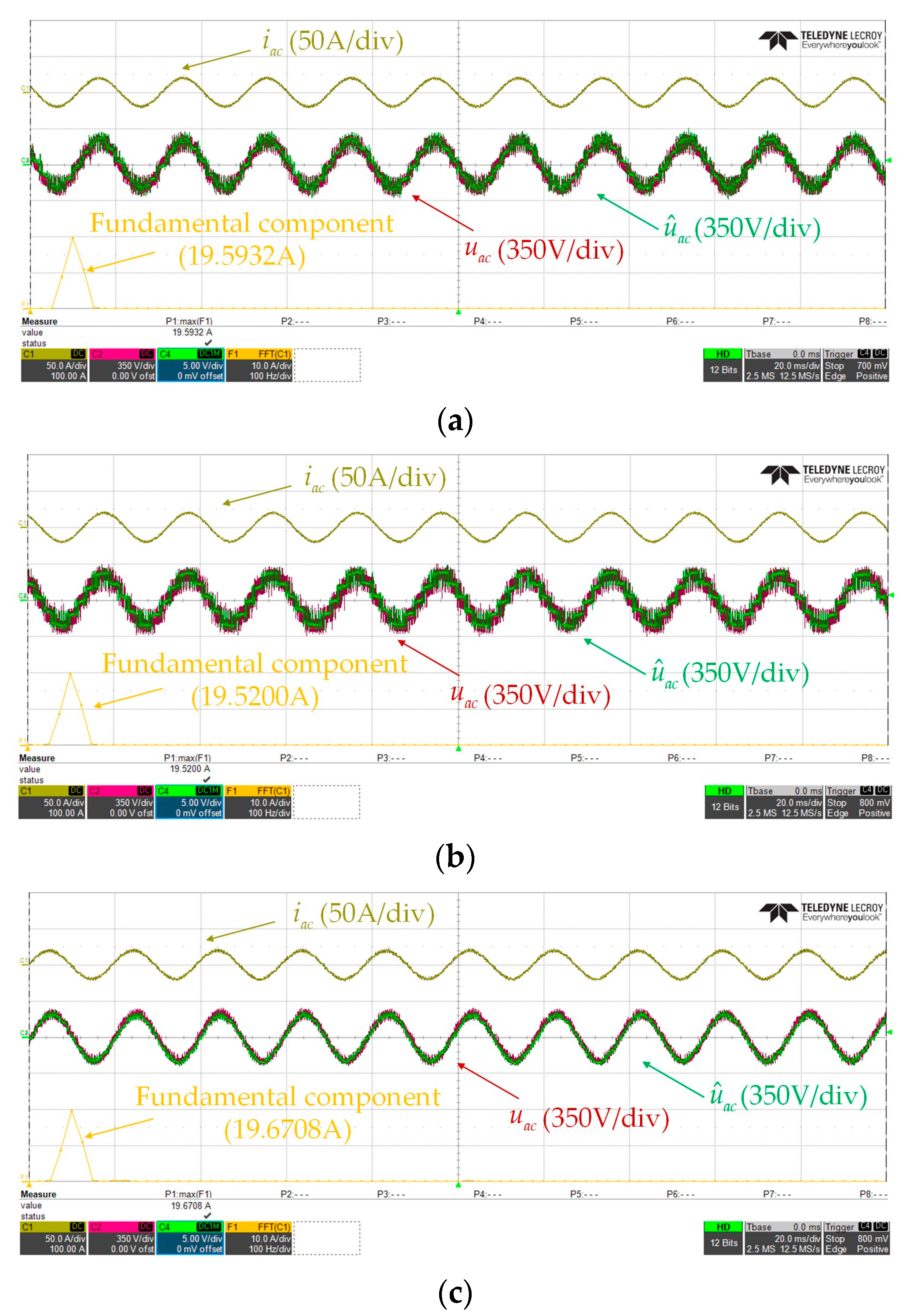 Energies 17 00061 g009