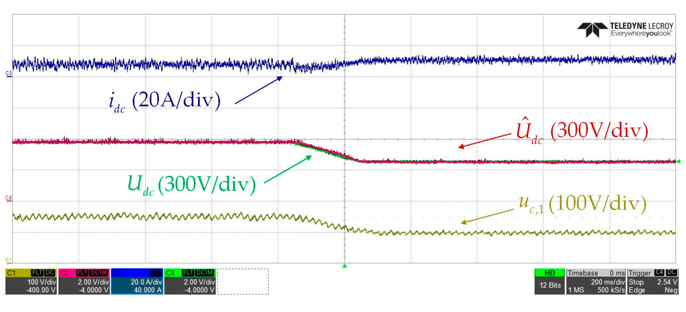 Energies 17 00061 g010