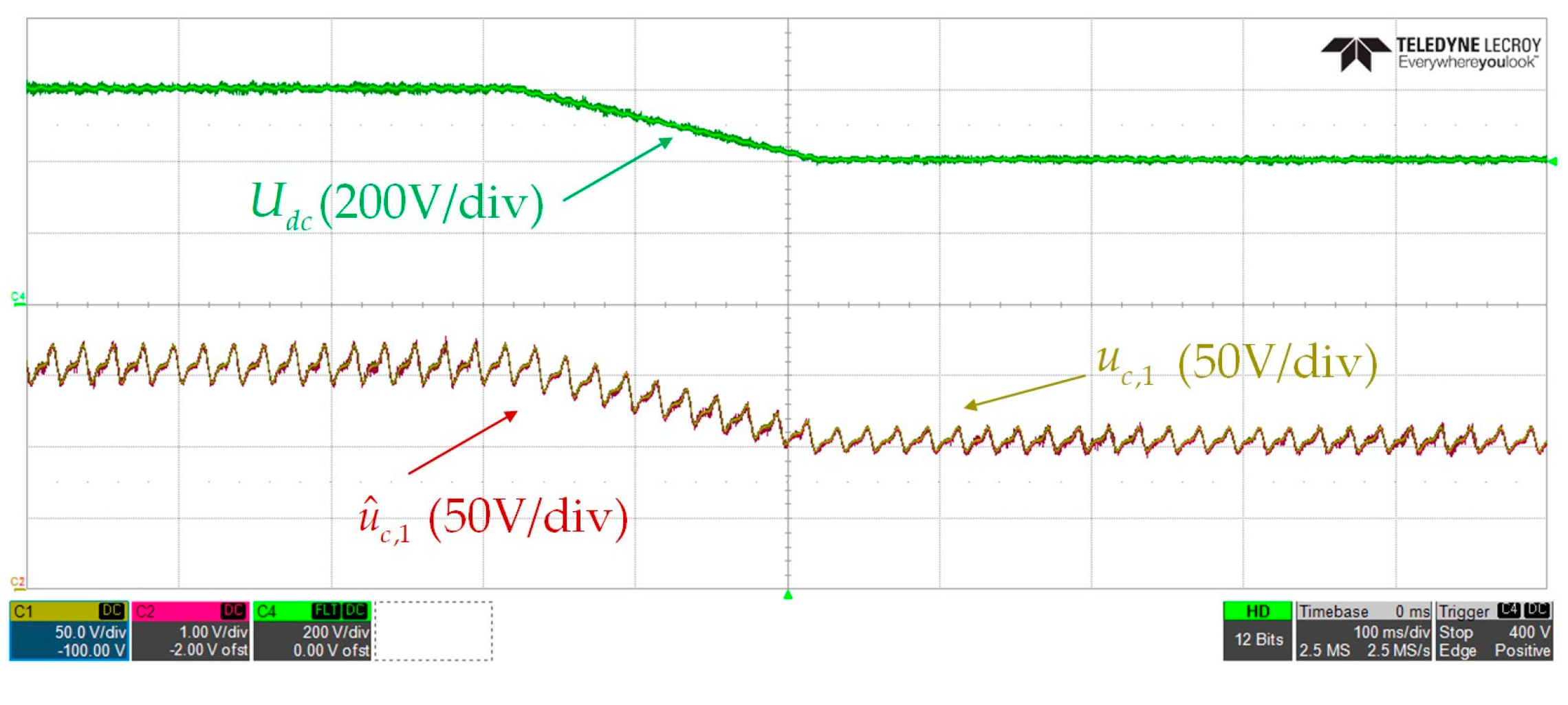 Energies 17 00061 g012