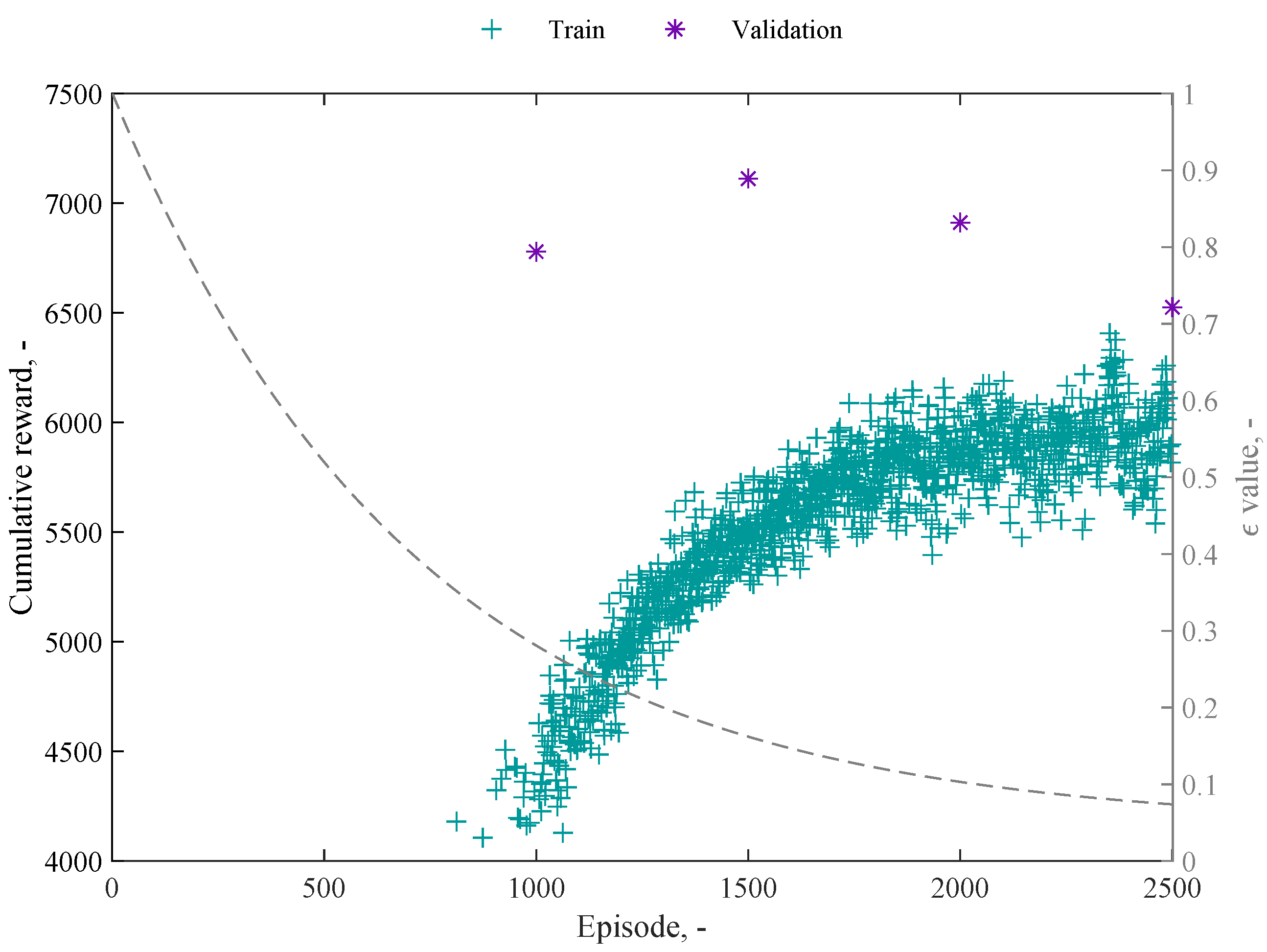 Energies 17 00062 g004