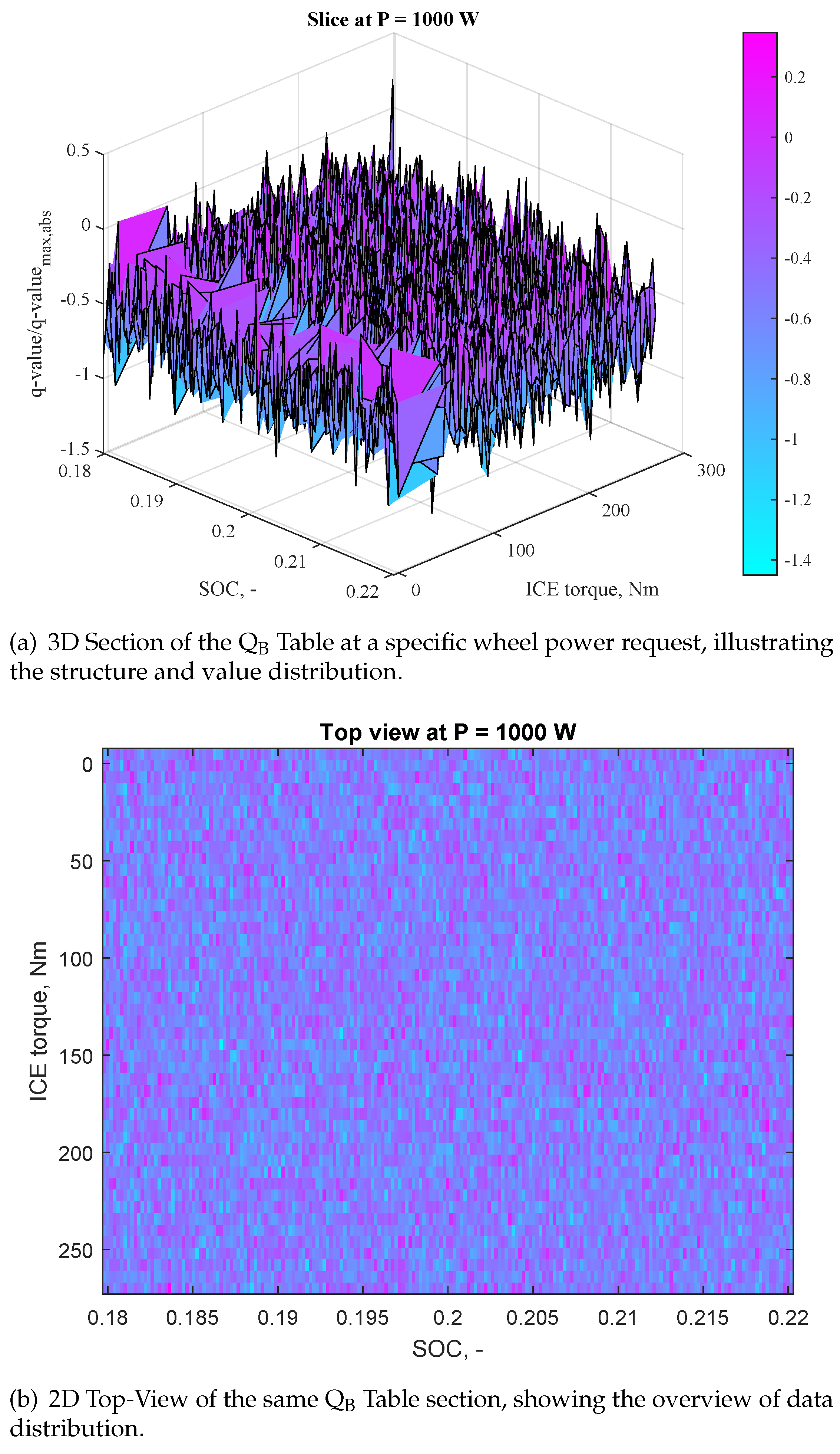 Energies 17 00062 g006