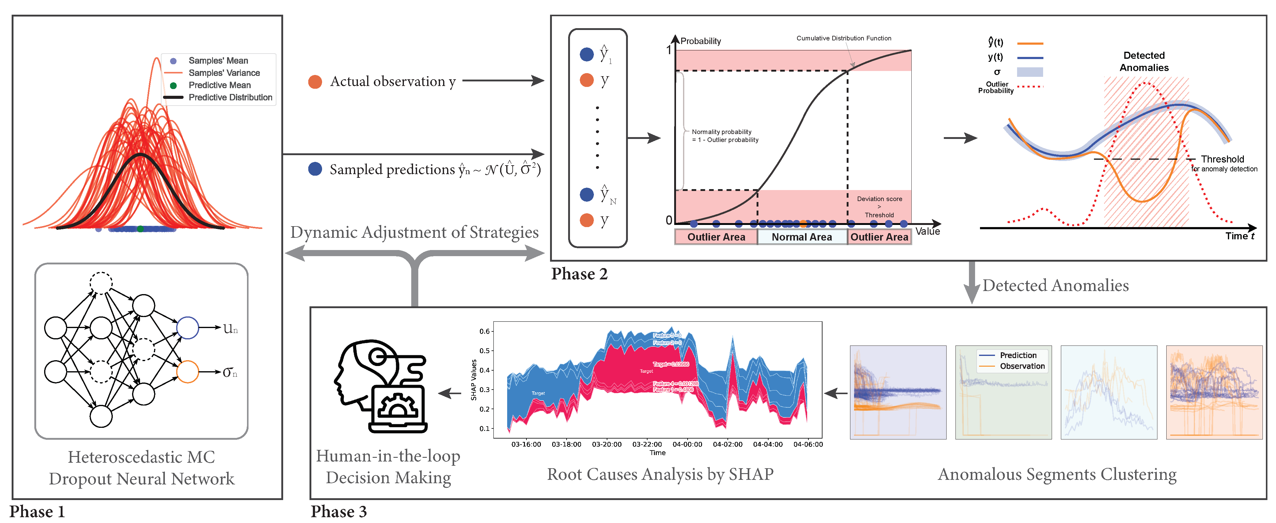 Energies 17 00064 g003
