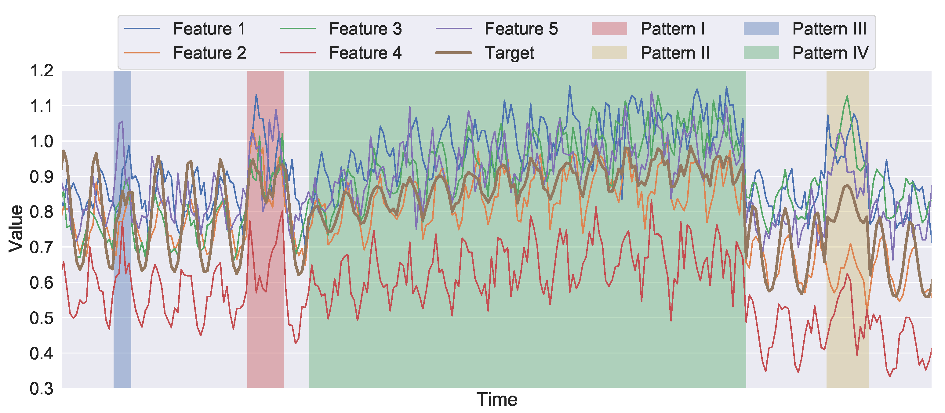 Energies 17 00064 g005