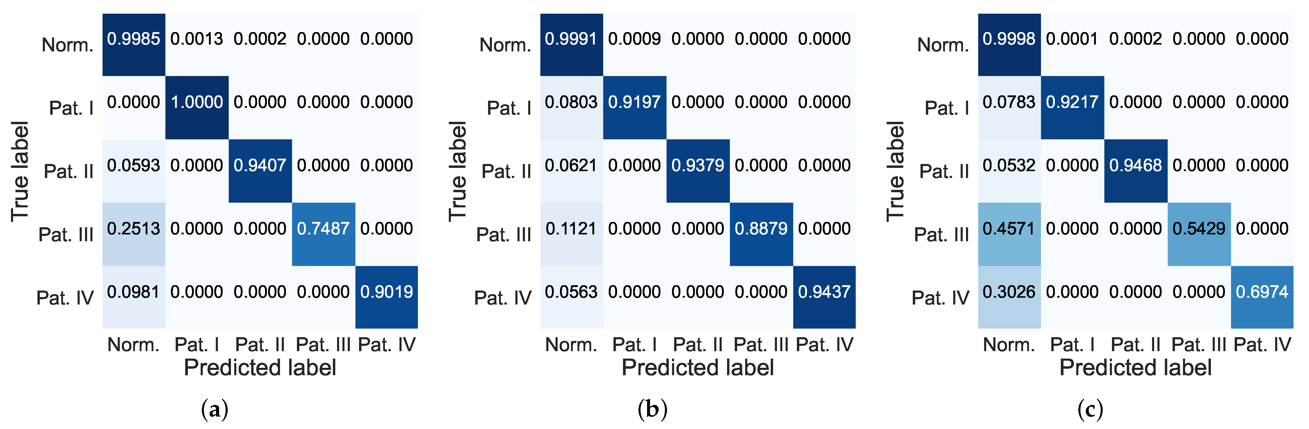 Energies 17 00064 g006