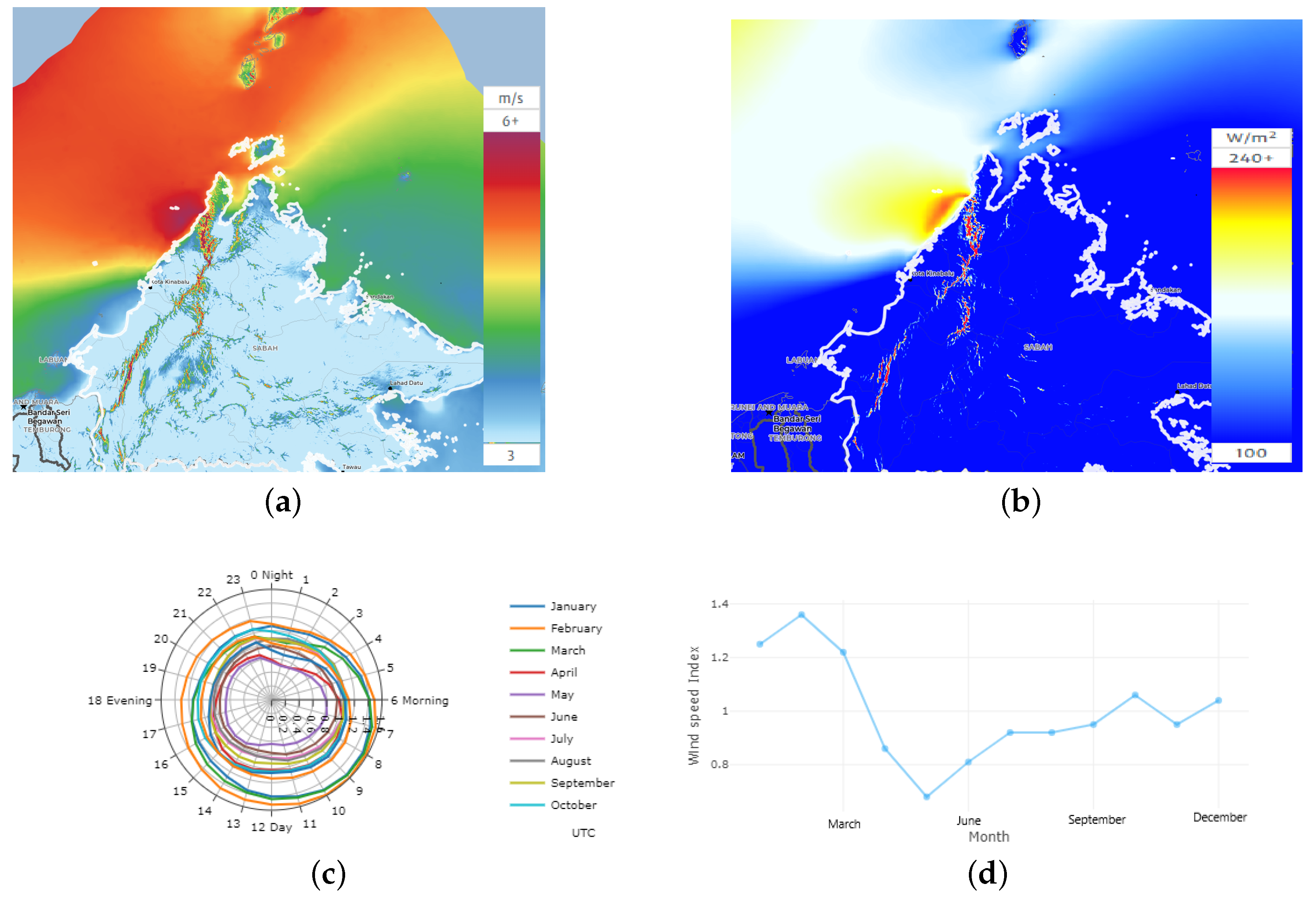 Energies 17 00065 g012