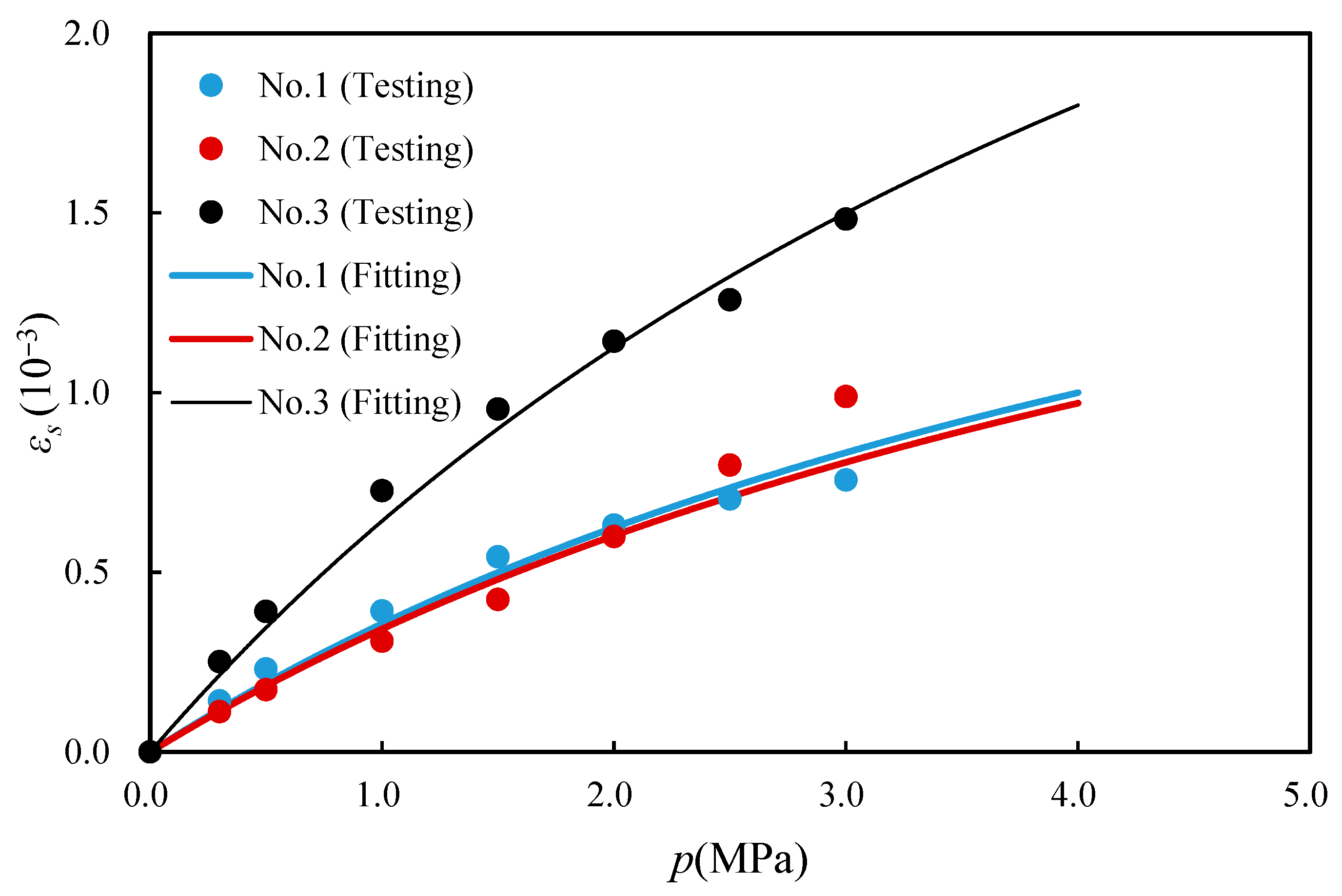 Energies 17 00066 g002