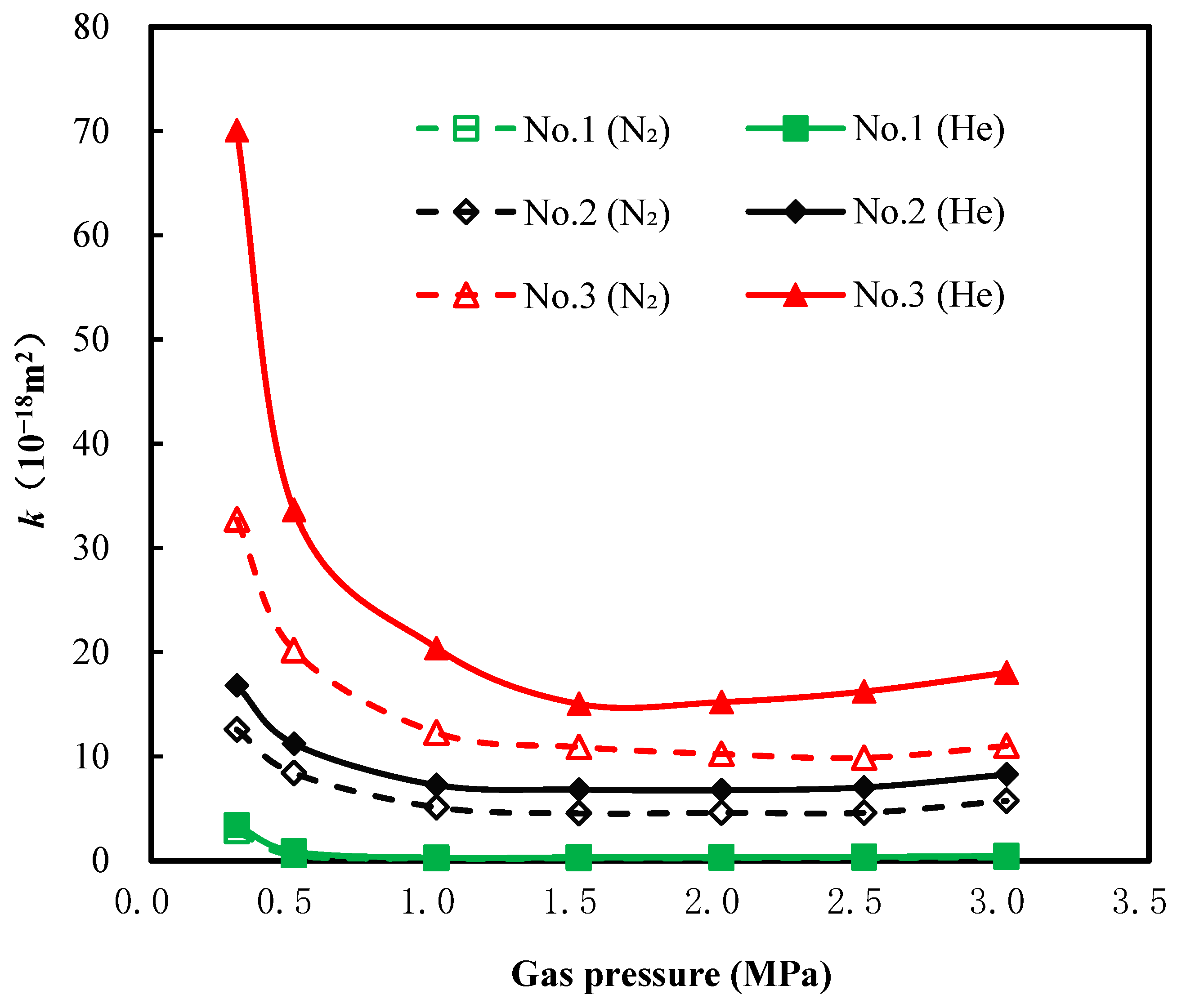 Energies 17 00066 g003