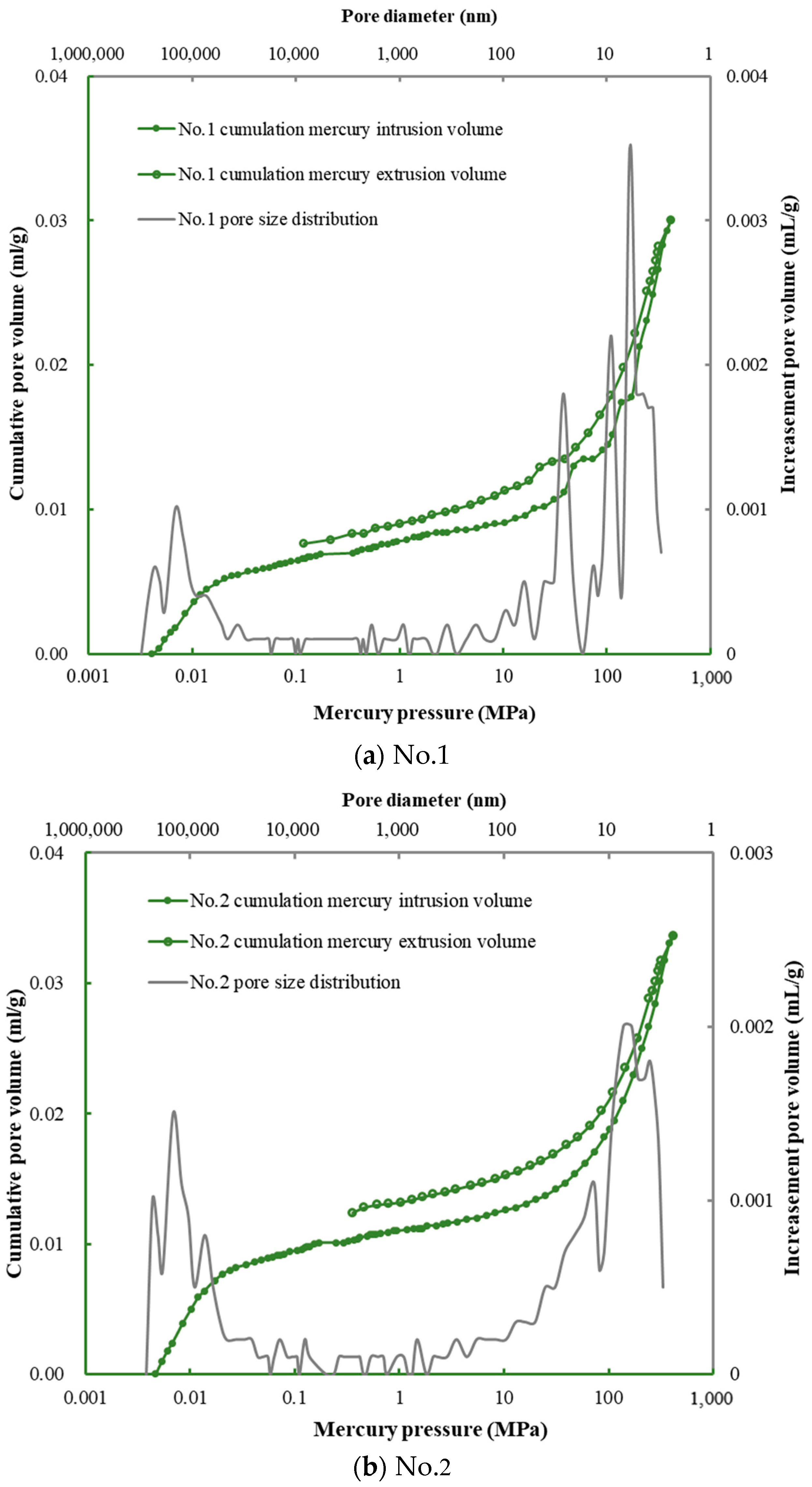 Energies 17 00066 g004a