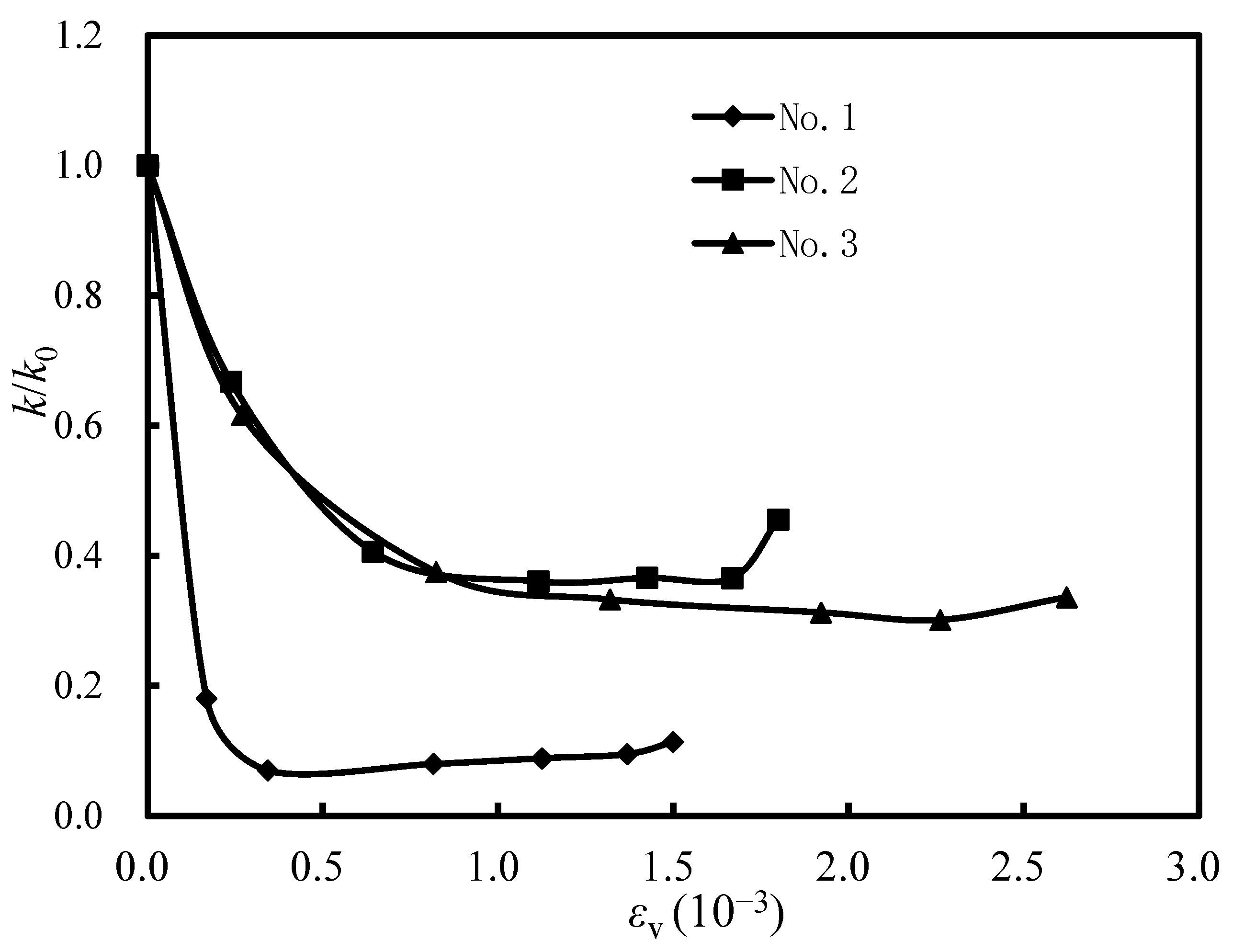 Energies 17 00066 g005