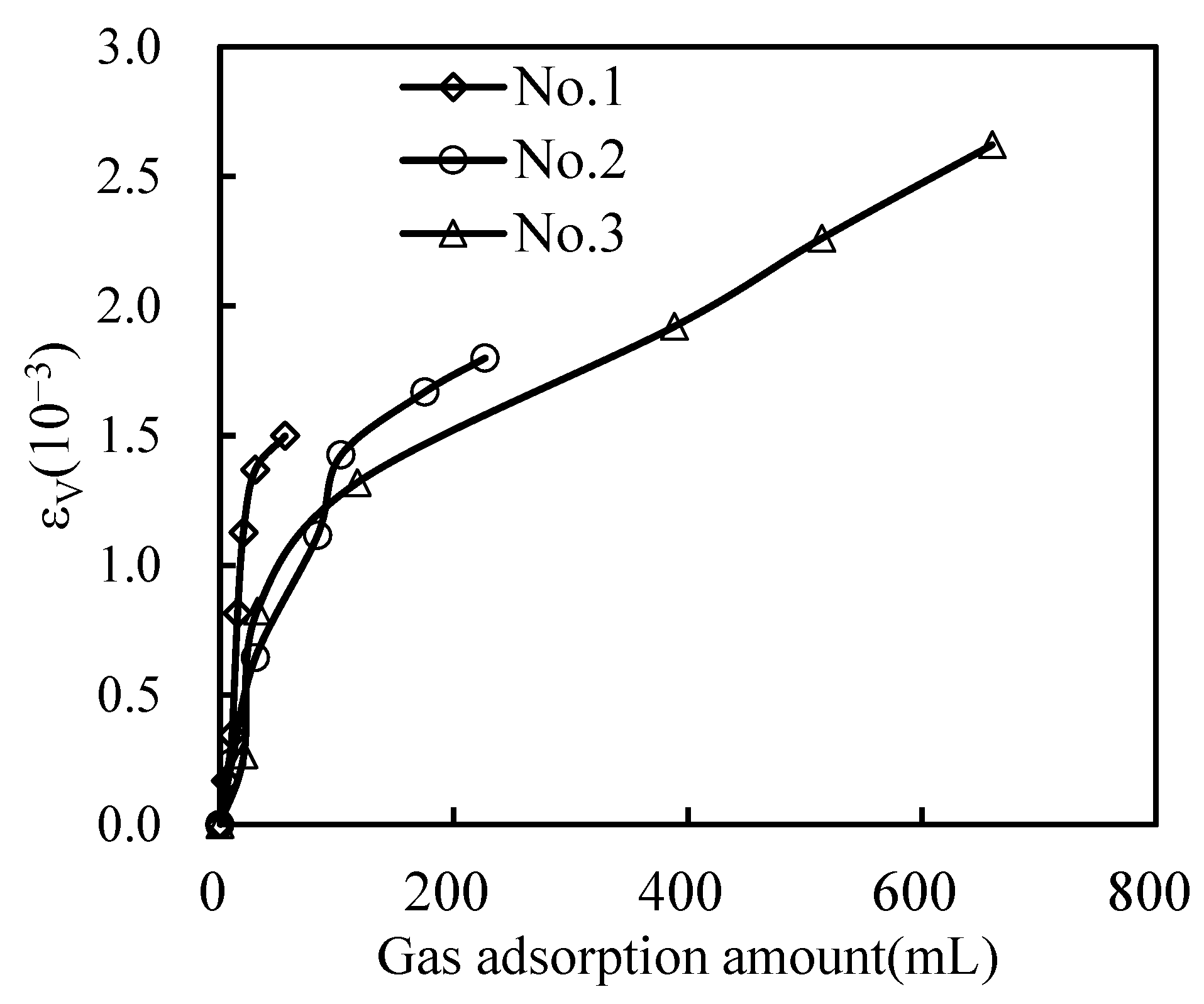 Energies 17 00066 g006