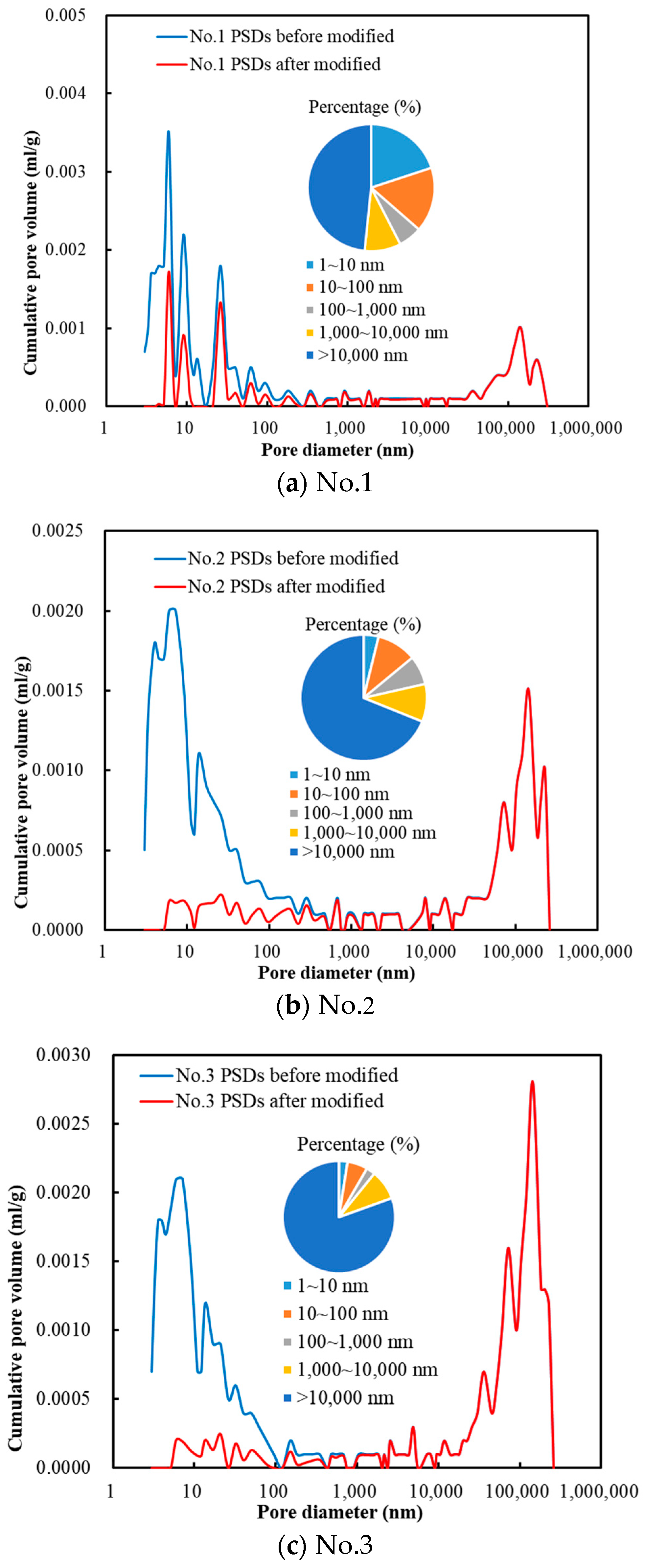 Energies 17 00066 g007