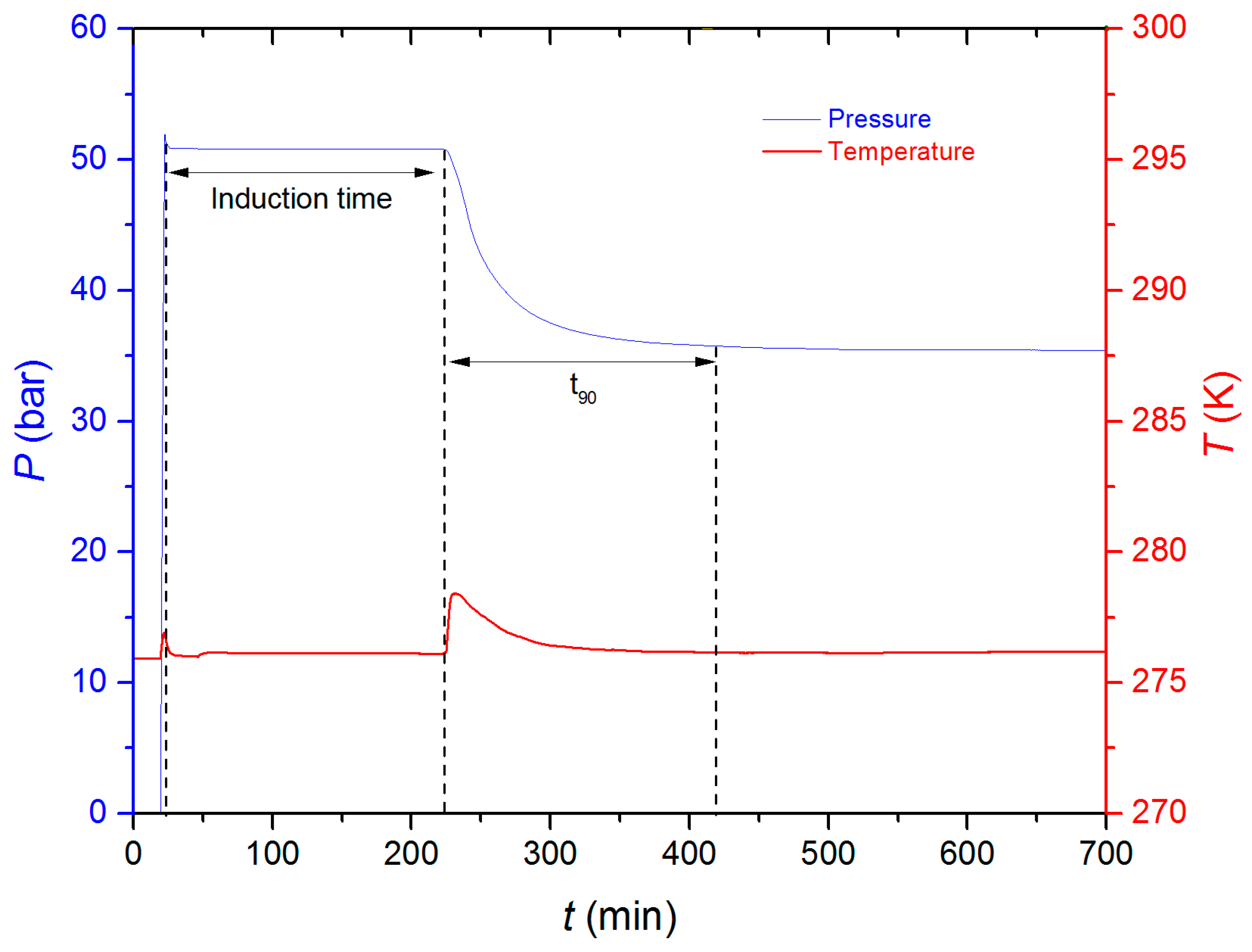 Energies 17 00067 g003