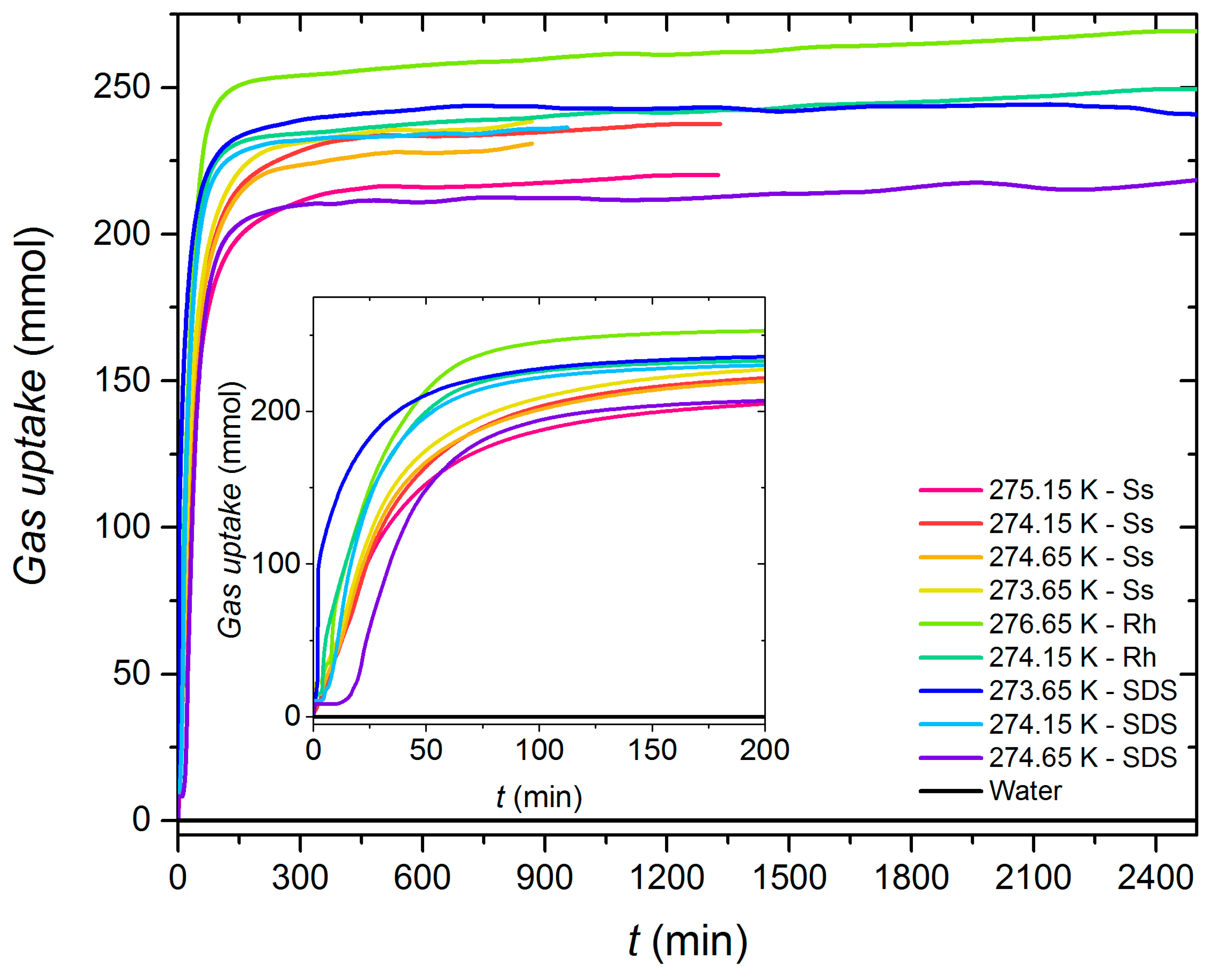 Energies 17 00067 g005